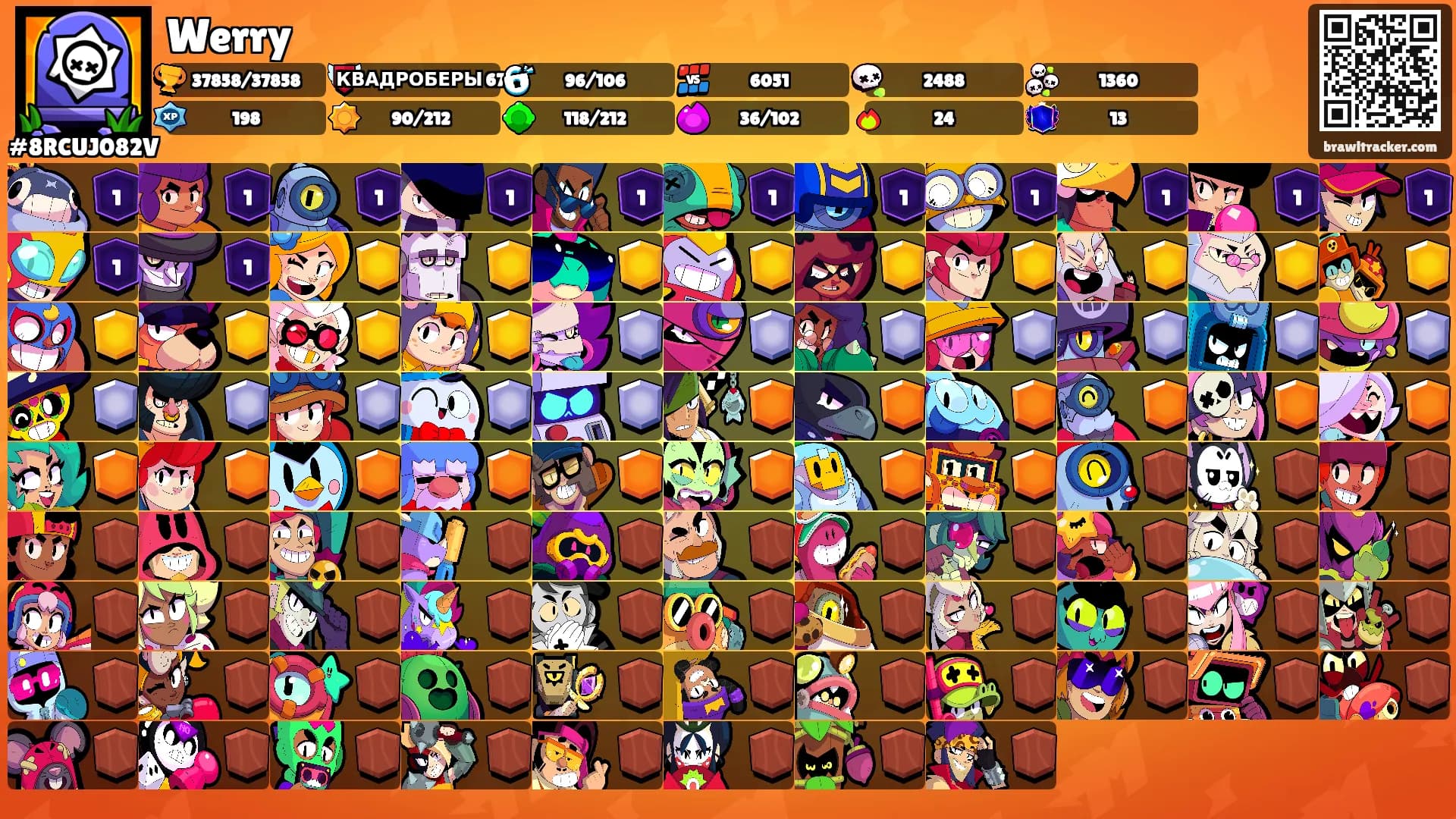 Werry's Ranks