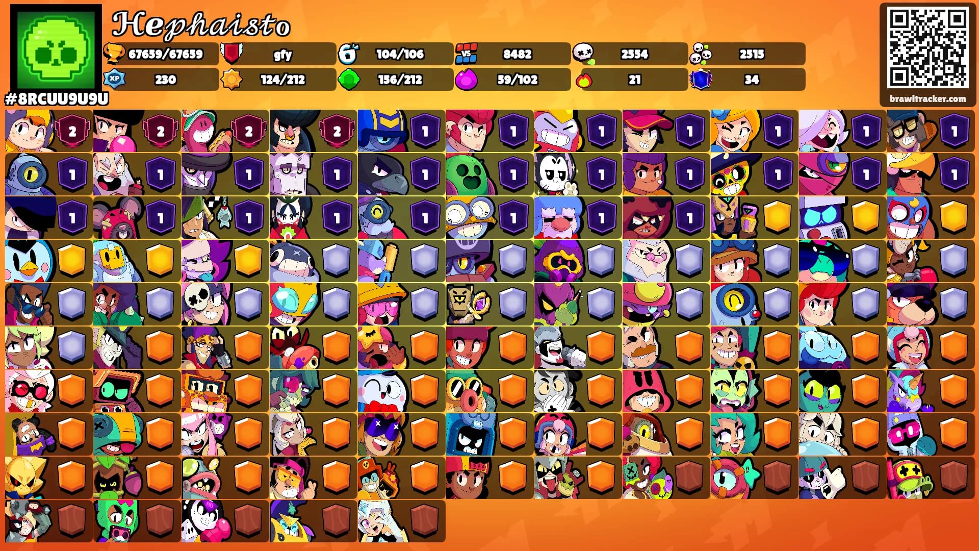 ℋℯ𝓅𝒽𝒶𝒾𝓈𝓉ℴ's Ranks