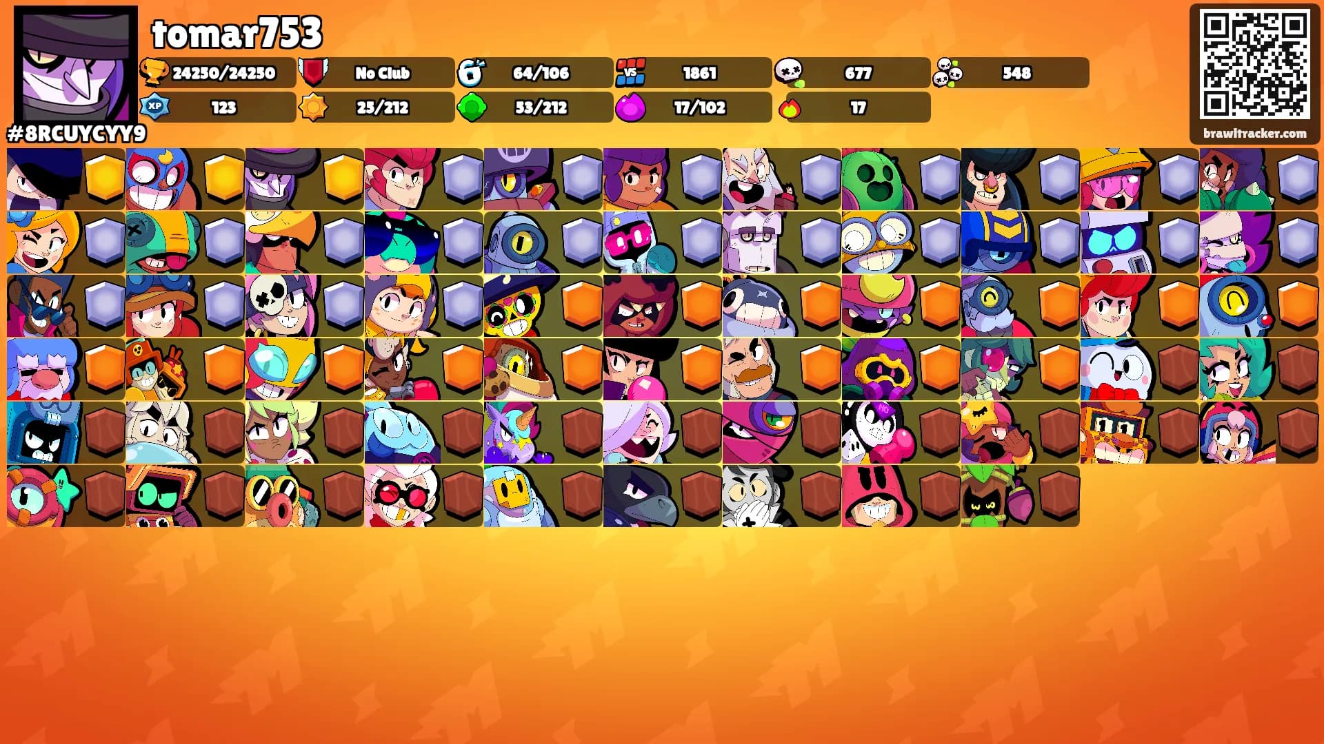 tomar753's Ranks