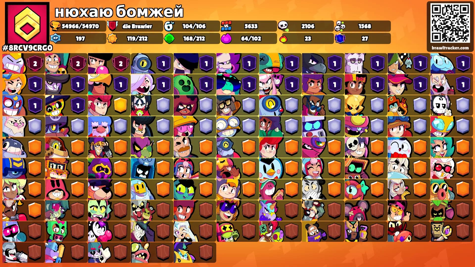 нюхаю бомжей's Ranks