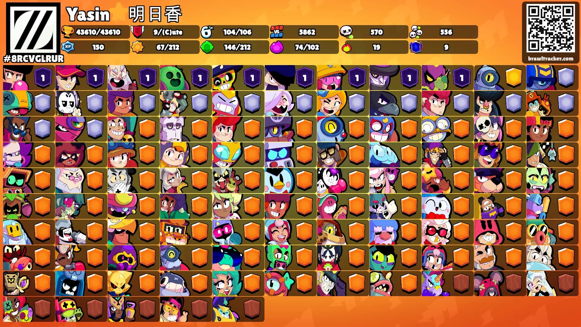 Yasin⭐明日香's Ranks