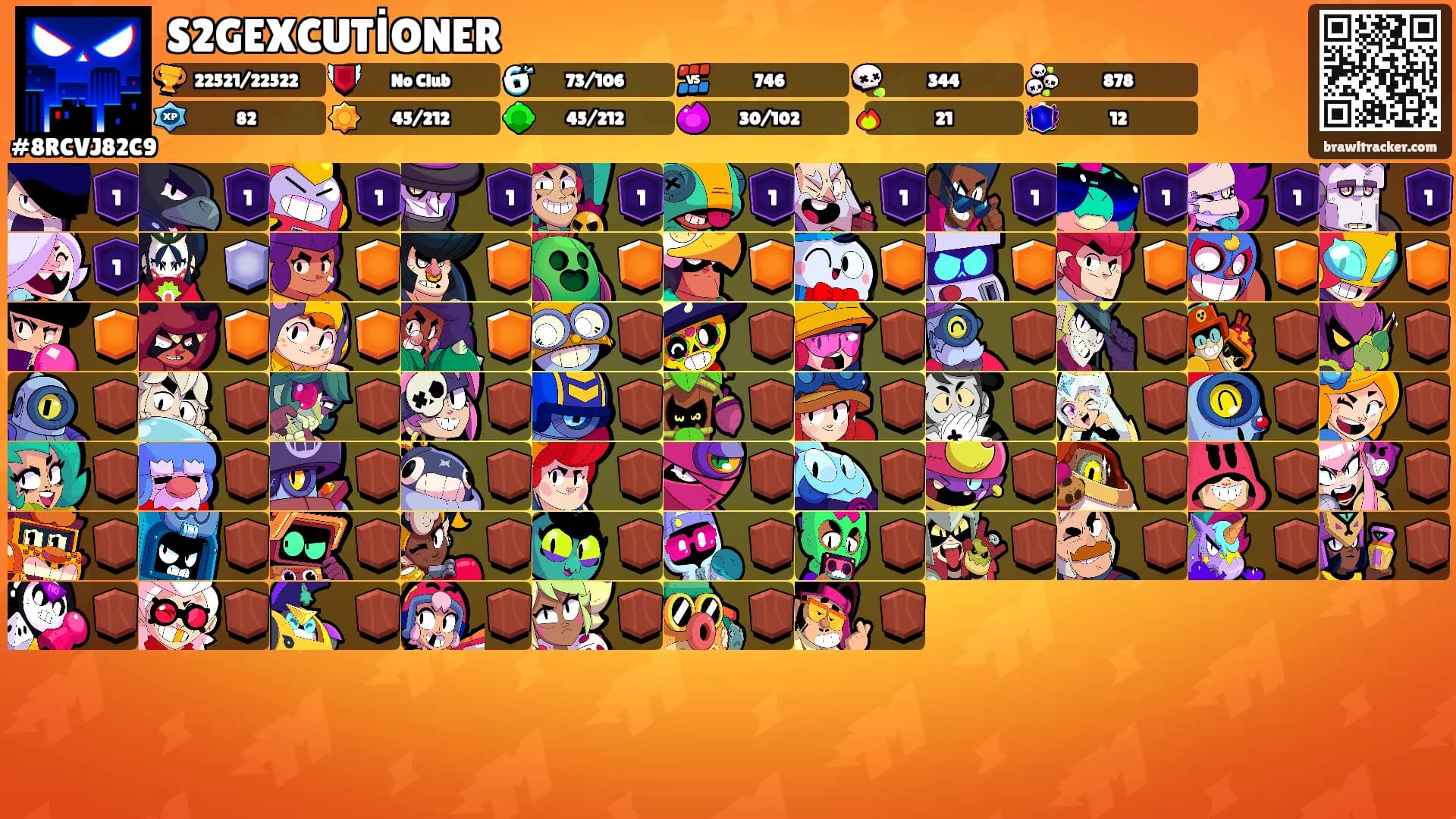 S2GEXCUTİONER's Ranks