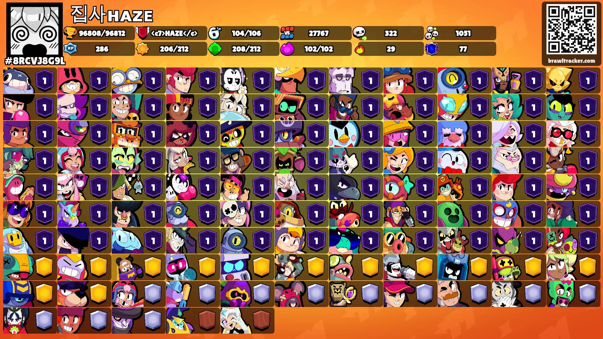 집사ʜᴀᴢᴇ's Ranks