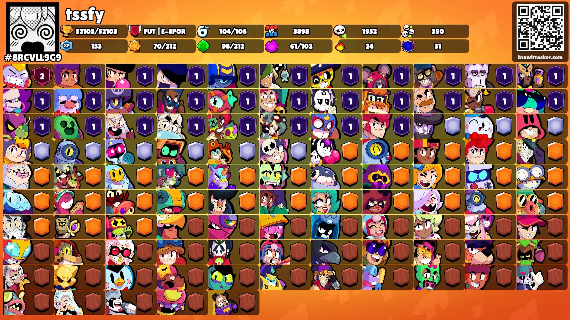 tssfy's Ranks