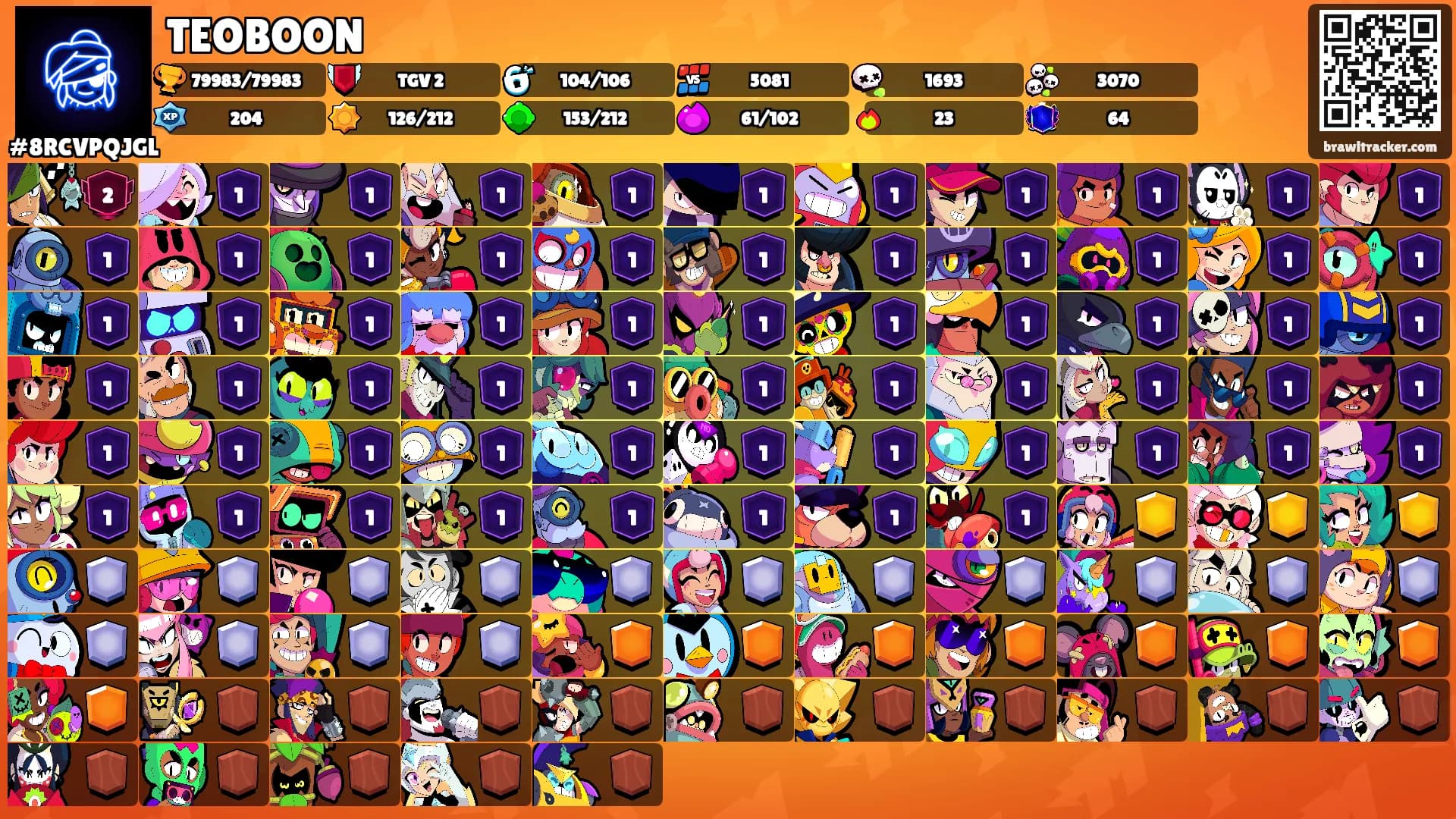 TEOBOON's Ranks