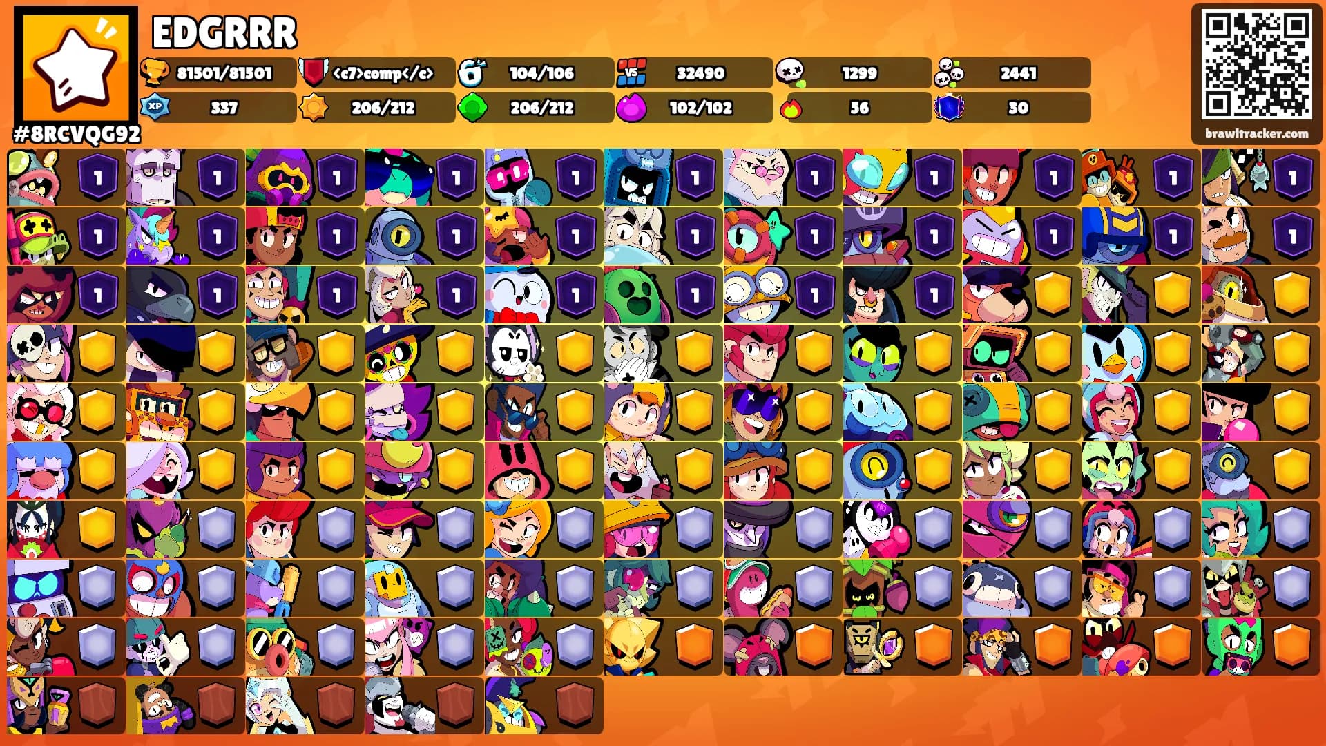 EDGRRR's Ranks
