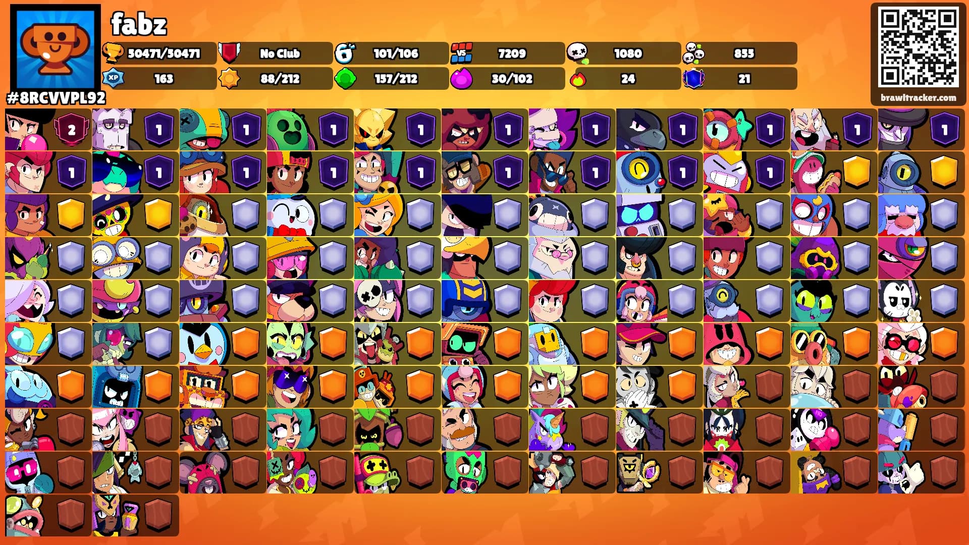 fabz's Ranks