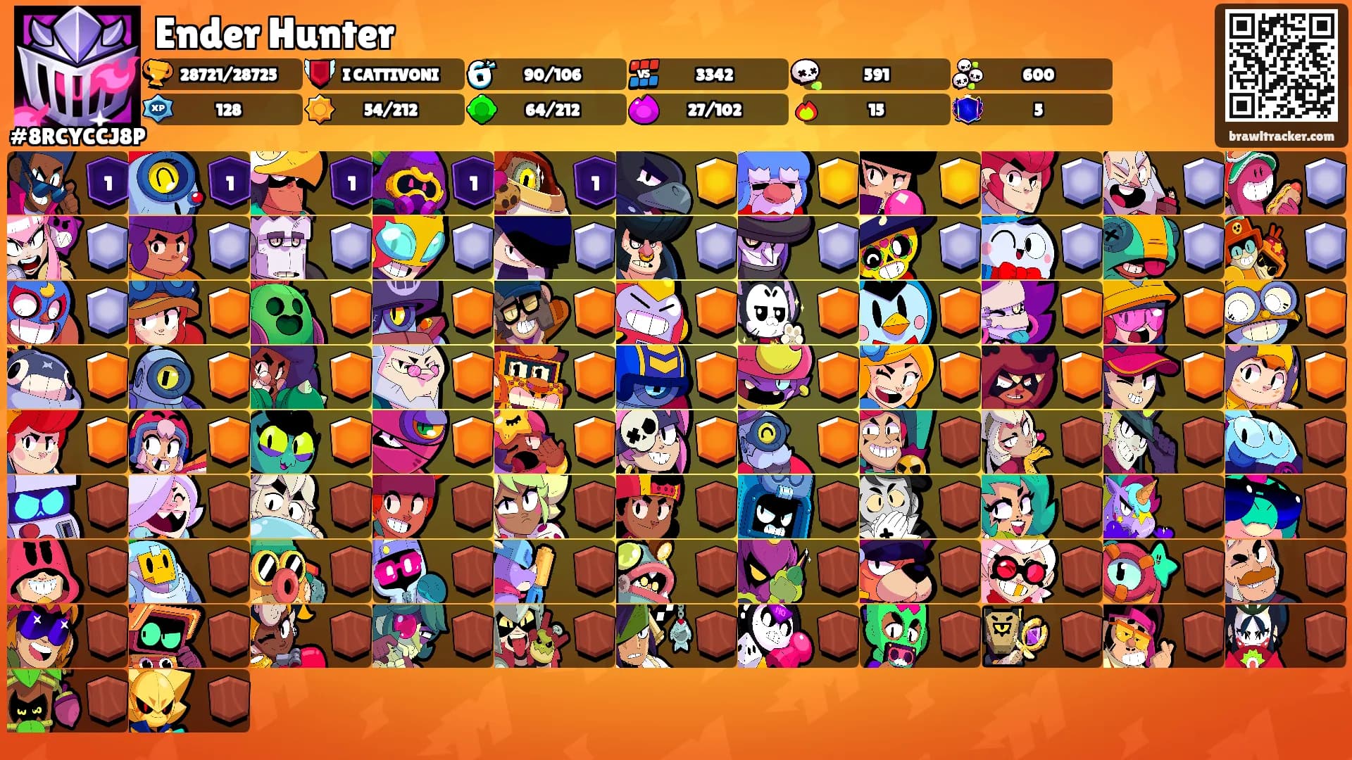 Ender Hunter's Ranks