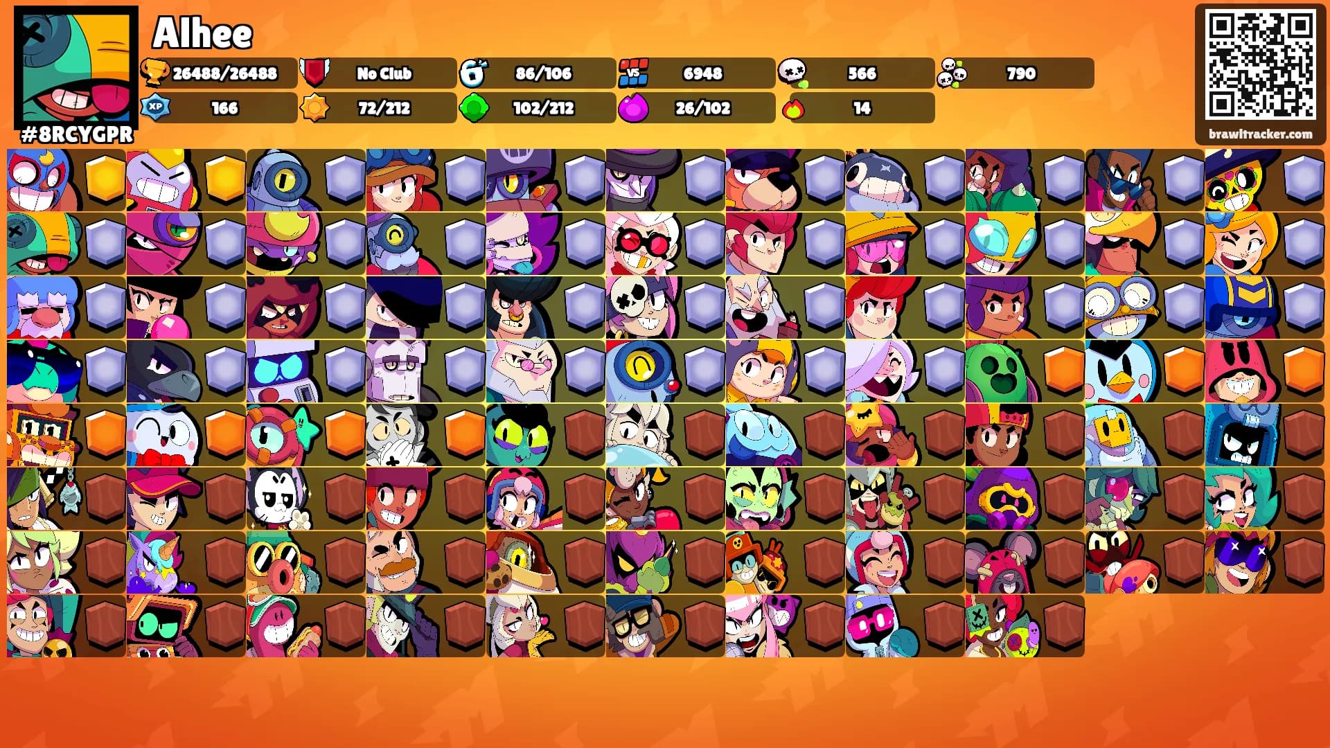 Alhee's Ranks