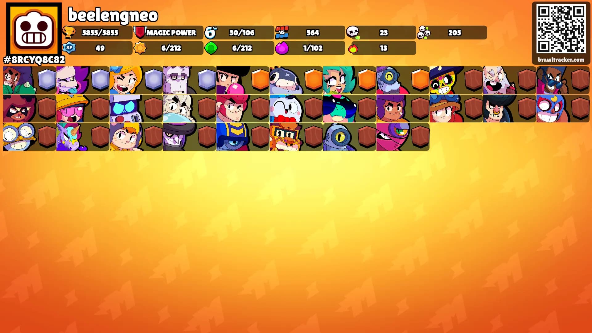 beelengneo's Ranks