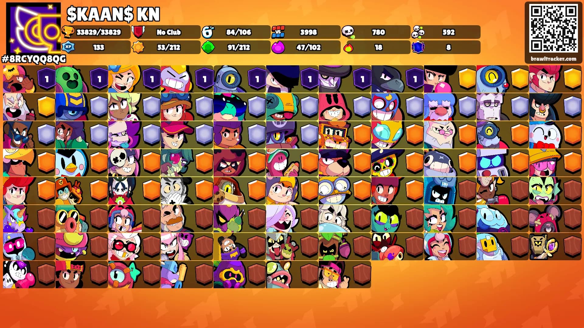 $KAAN$ KN's Ranks