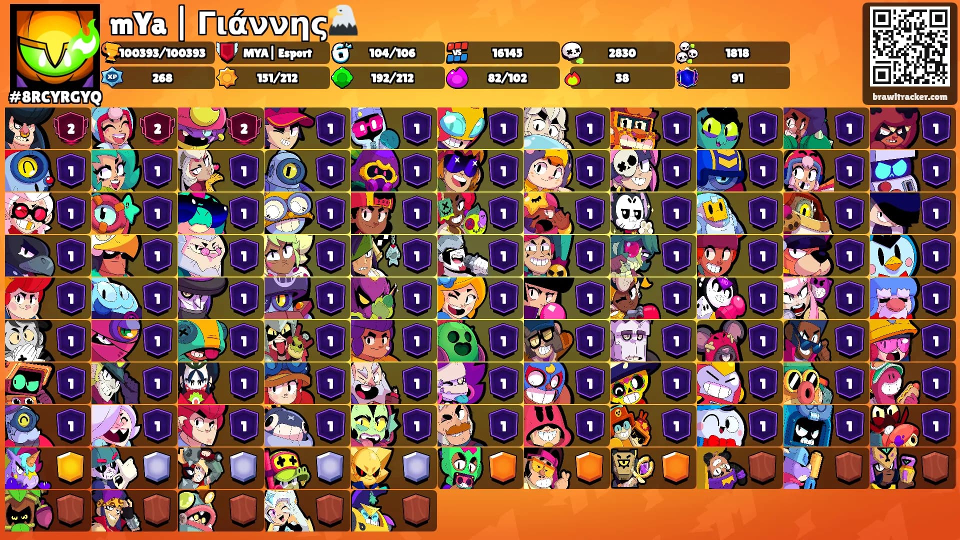 mYa | Γιάννης🦅's Ranks
