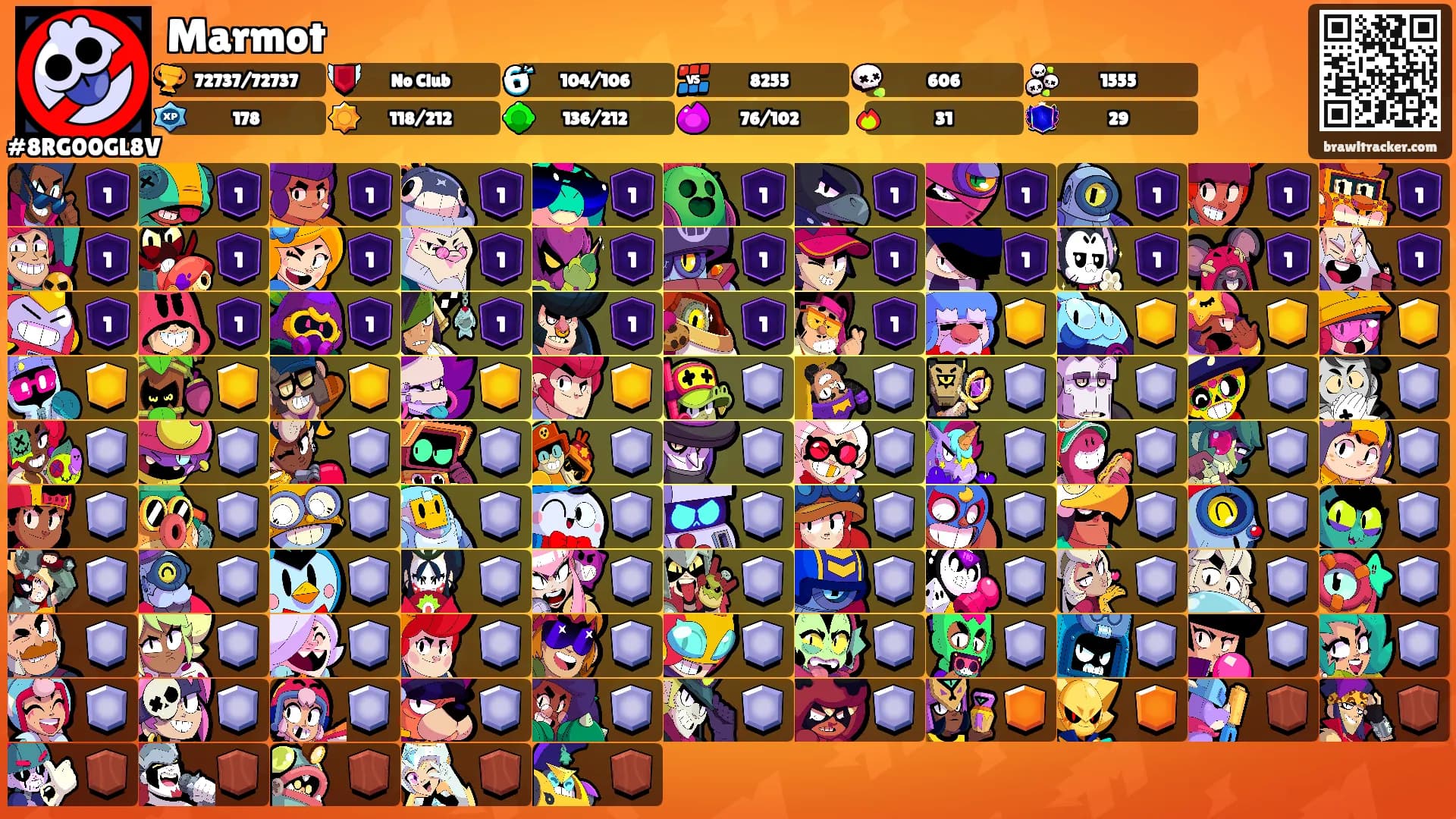 Marmot's Ranks