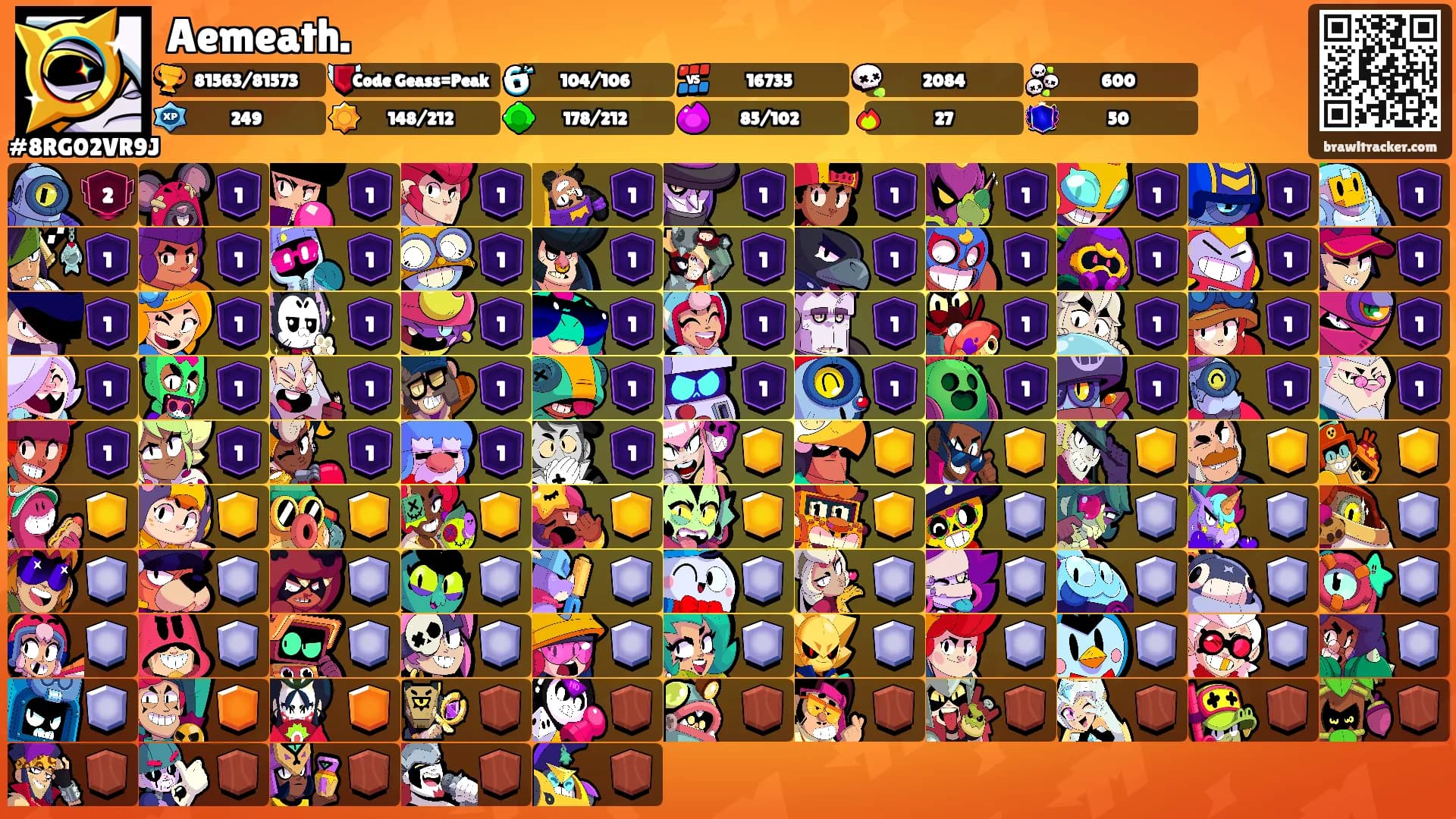 Aemeath.'s Ranks