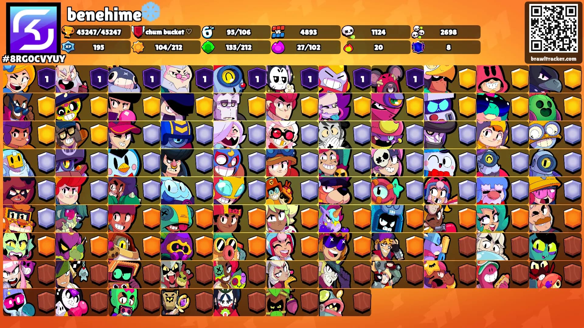 benehime❄️'s Ranks