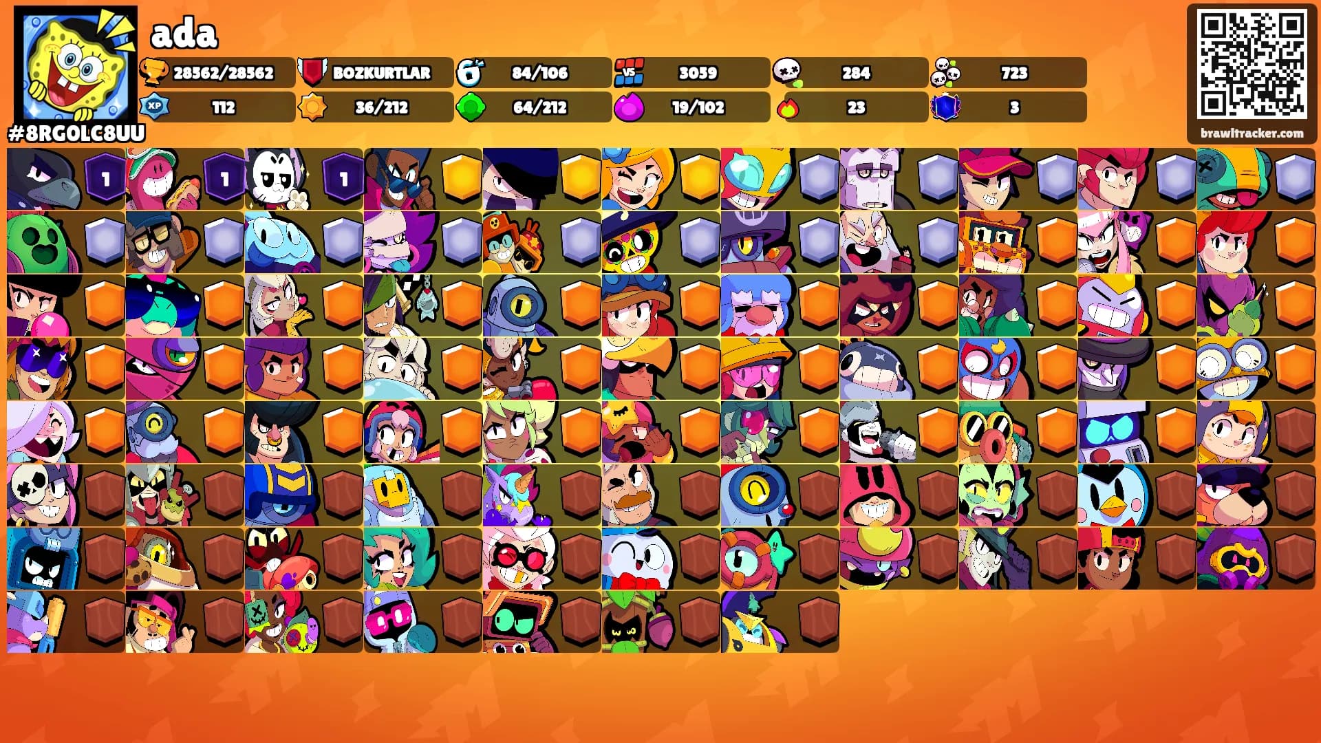 ada's Ranks