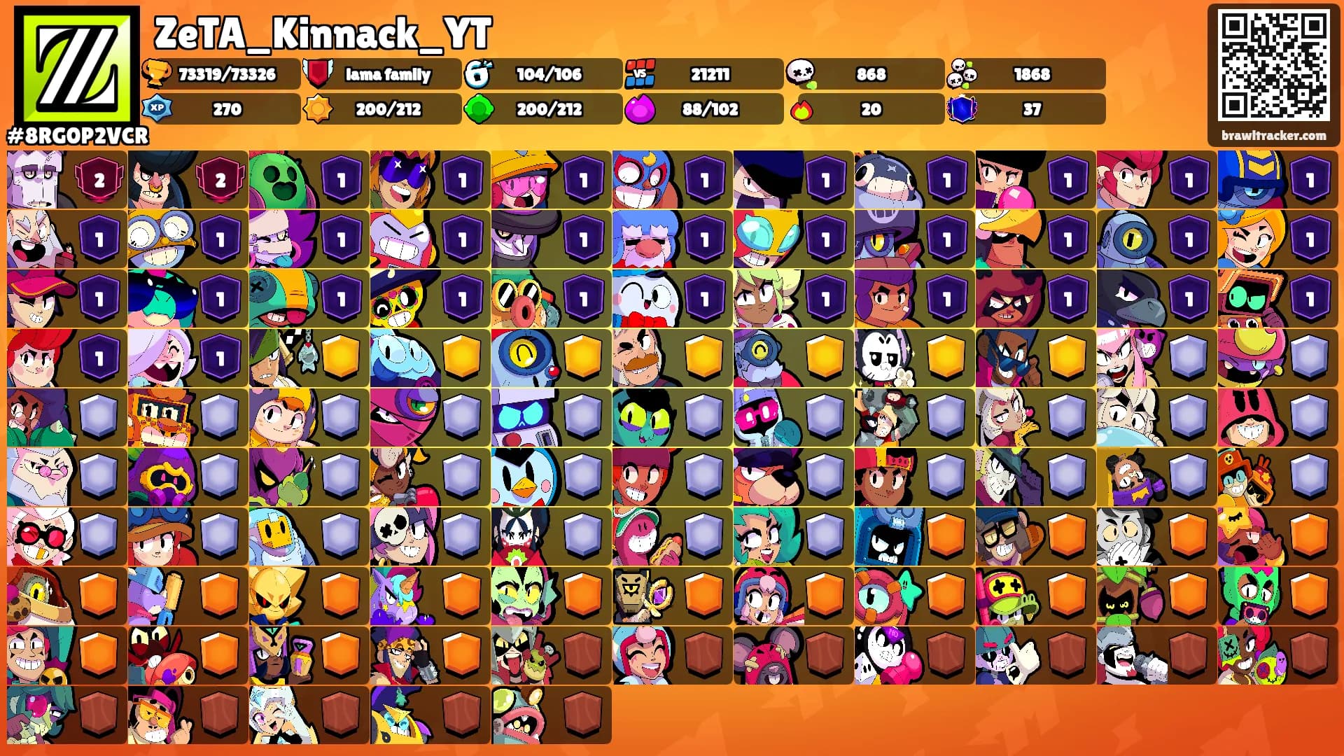 ZeTA_Kinnack_YT's Ranks