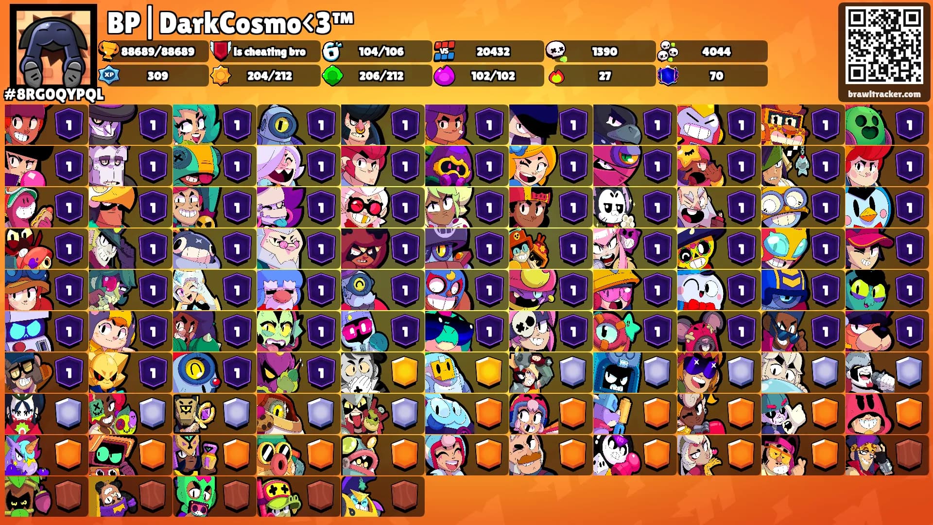 BP|DarkCosmo<3™'s Ranks