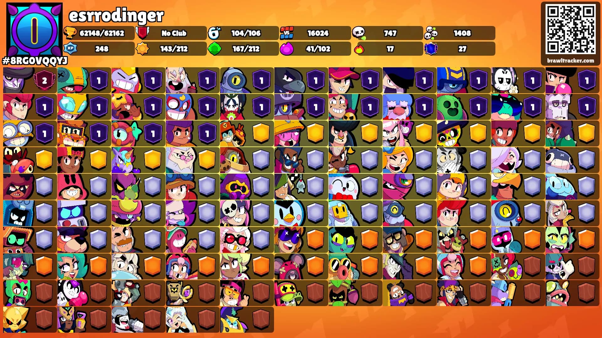 esrrodinger's Ranks