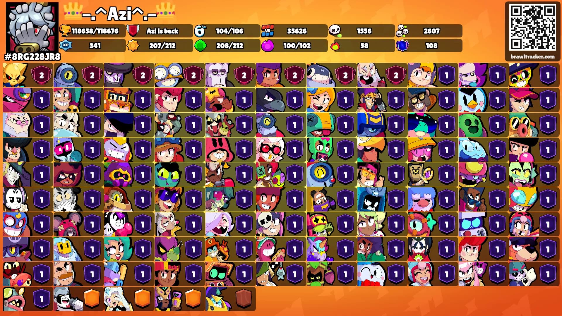 👑-.^Azi^.-👑's Ranks
