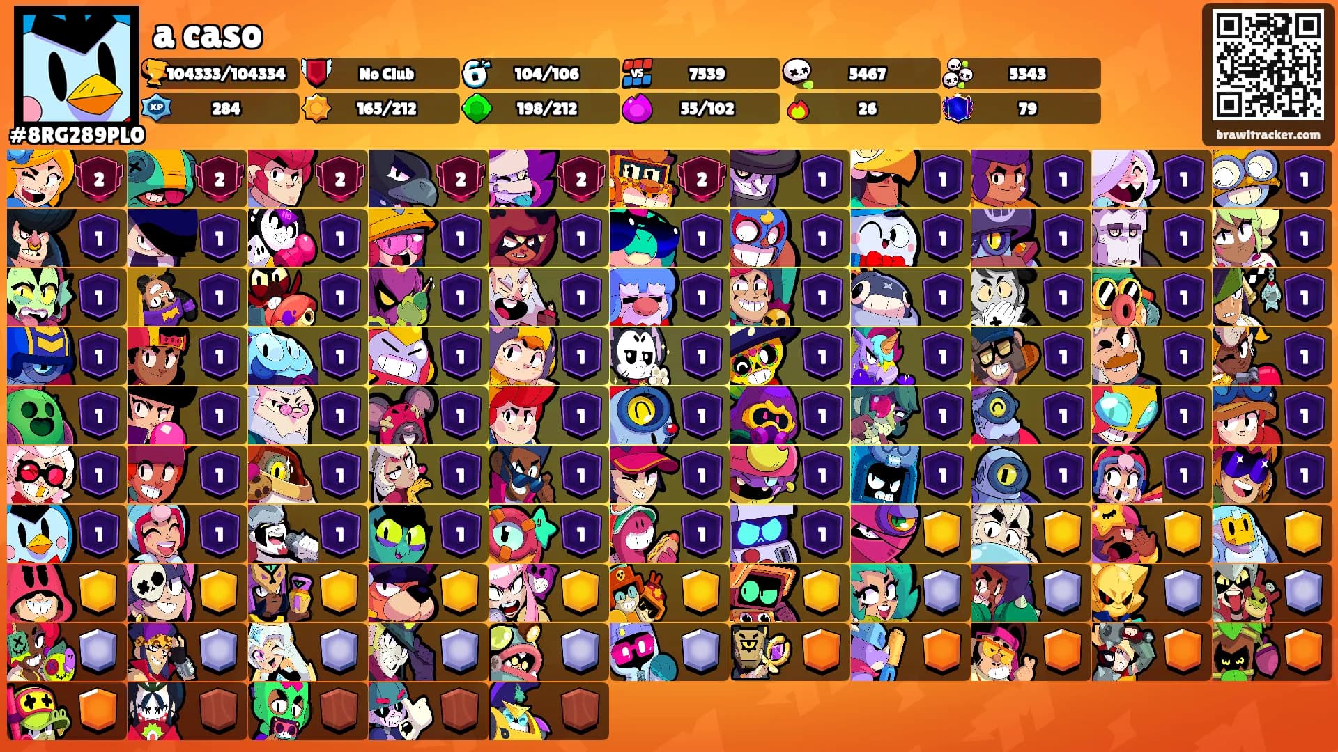 a caso's Ranks
