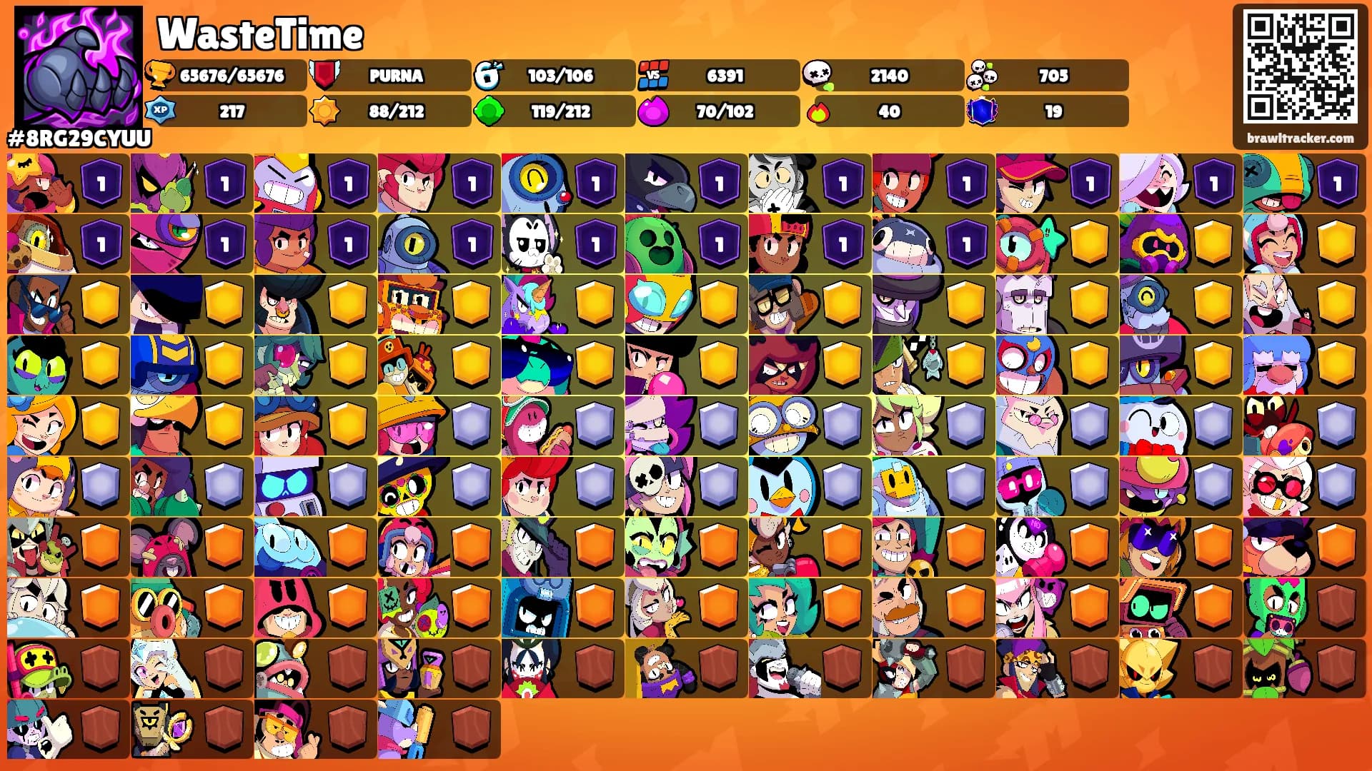 WasteTime's Ranks