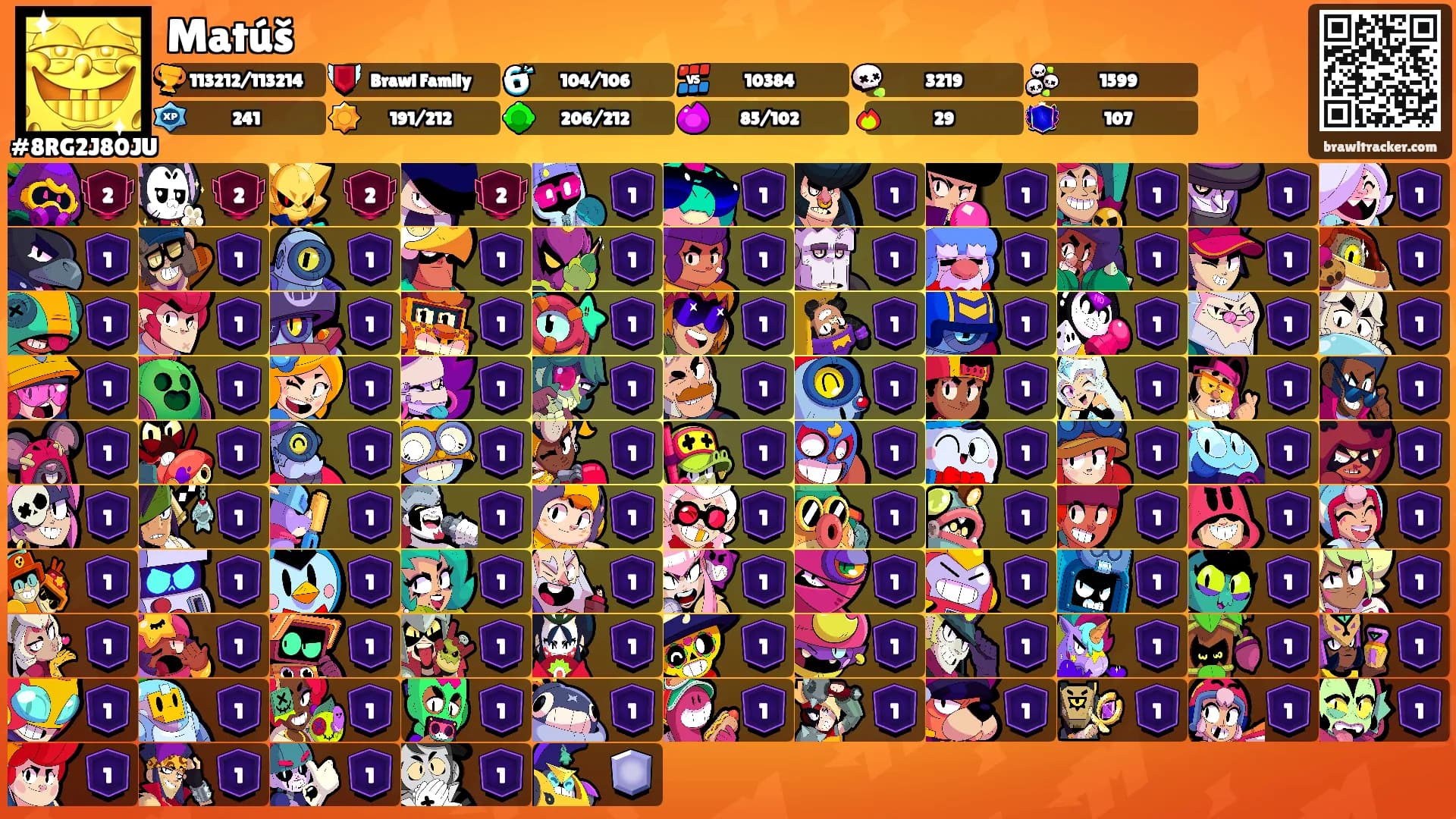Matúš's Ranks