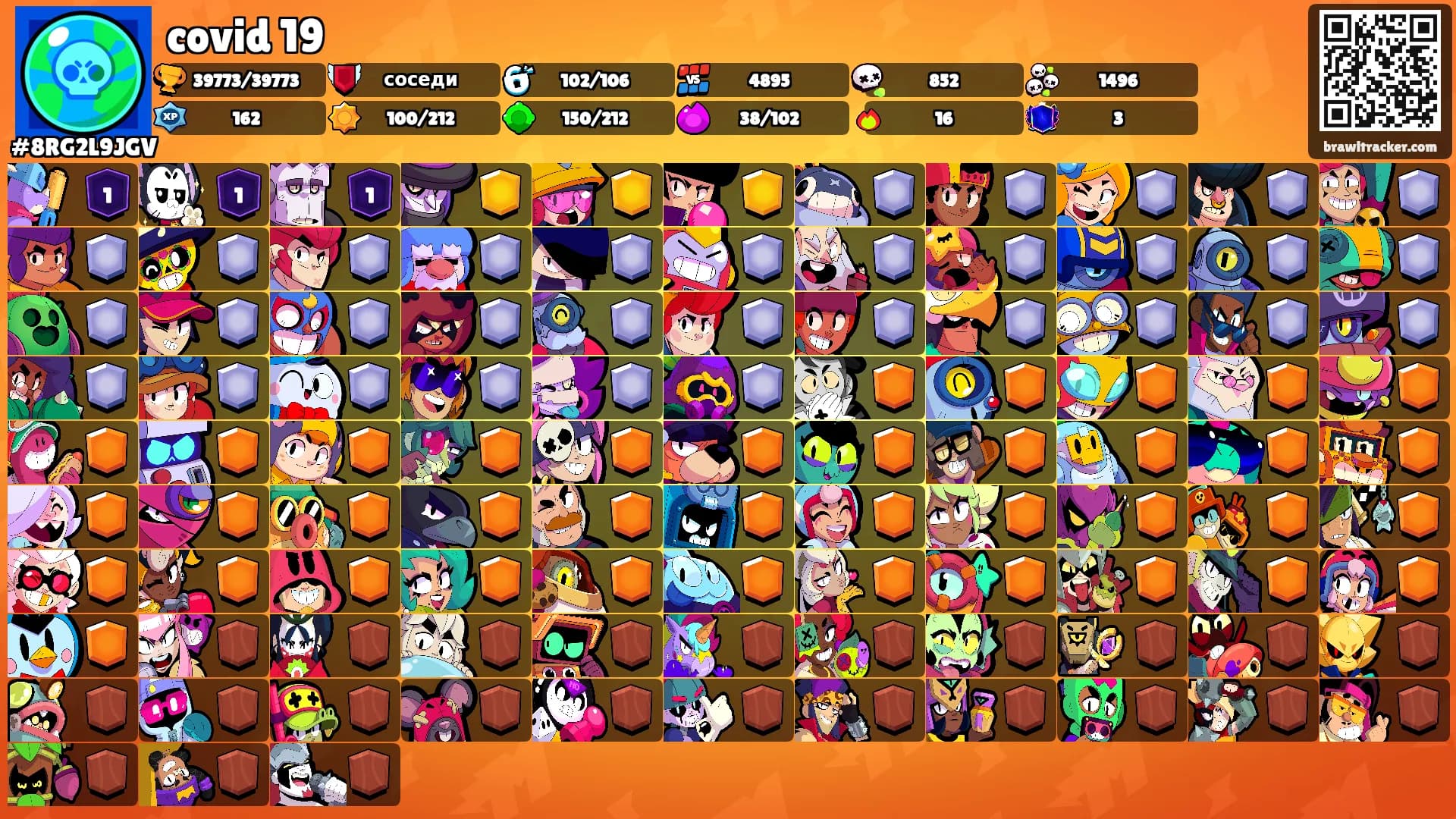 covid 19's Ranks