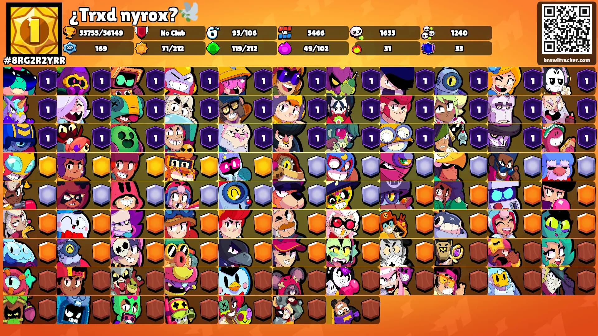 ¿Trxd nyrox?🕊️'s Ranks