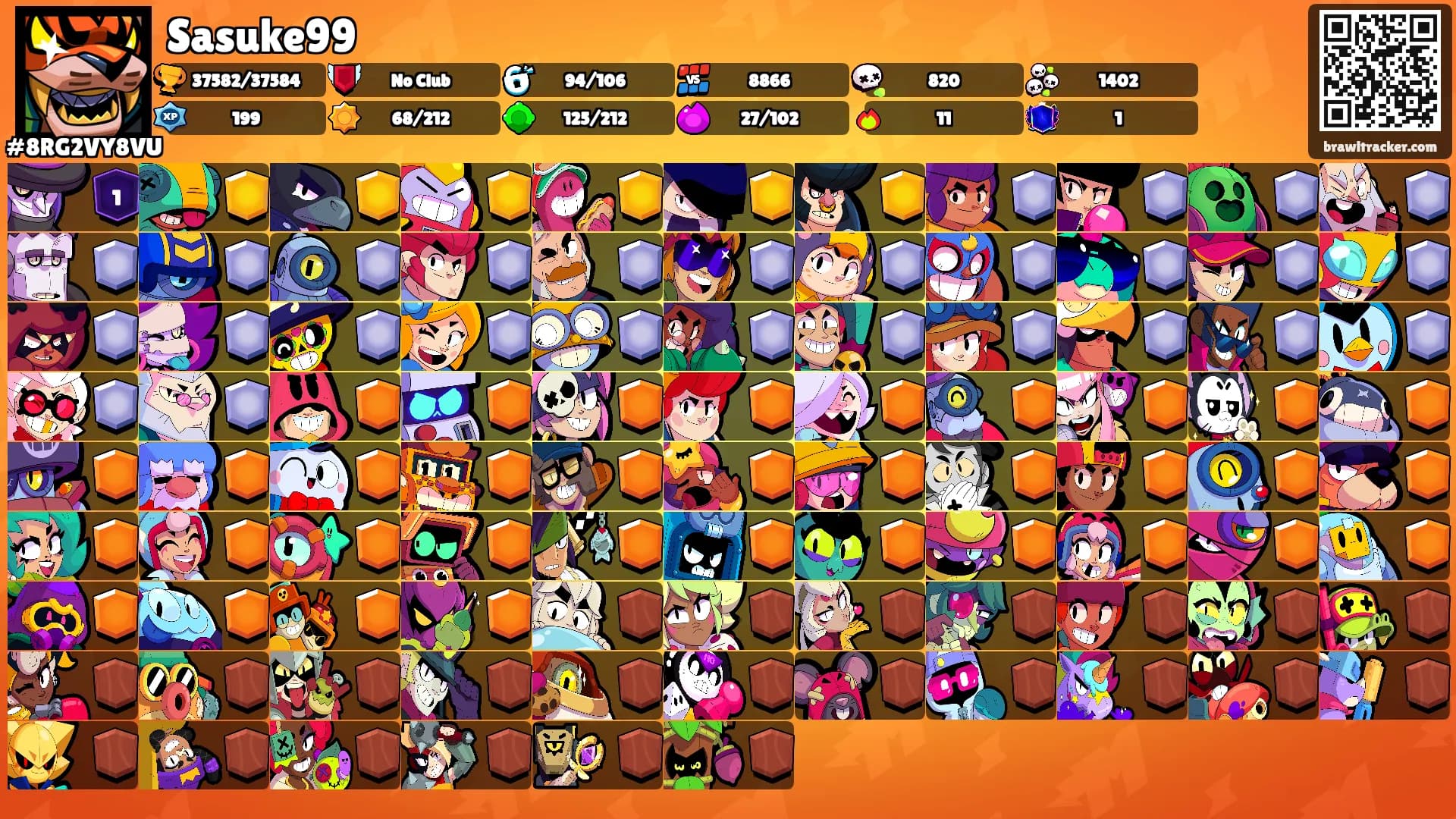 Sasuke99's Ranks