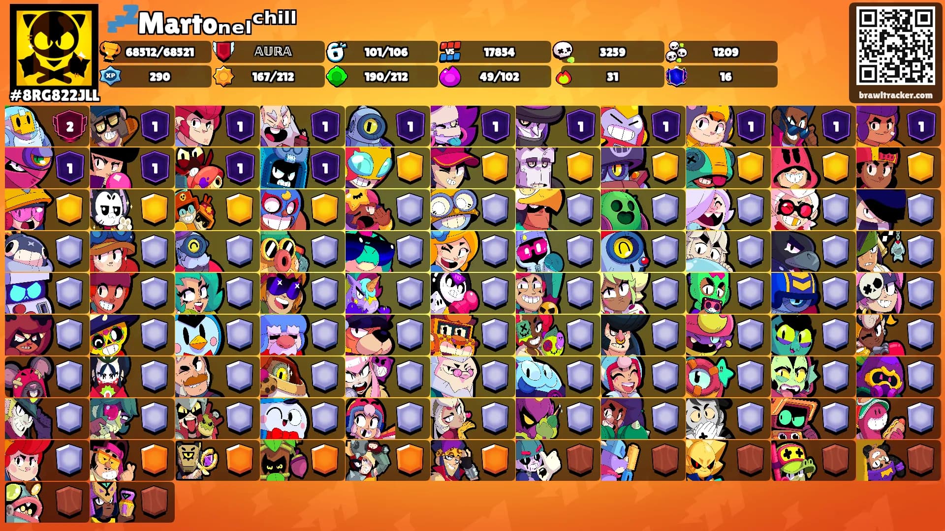 💤Martoₙₑₗᶜʰⁱˡˡ's Ranks
