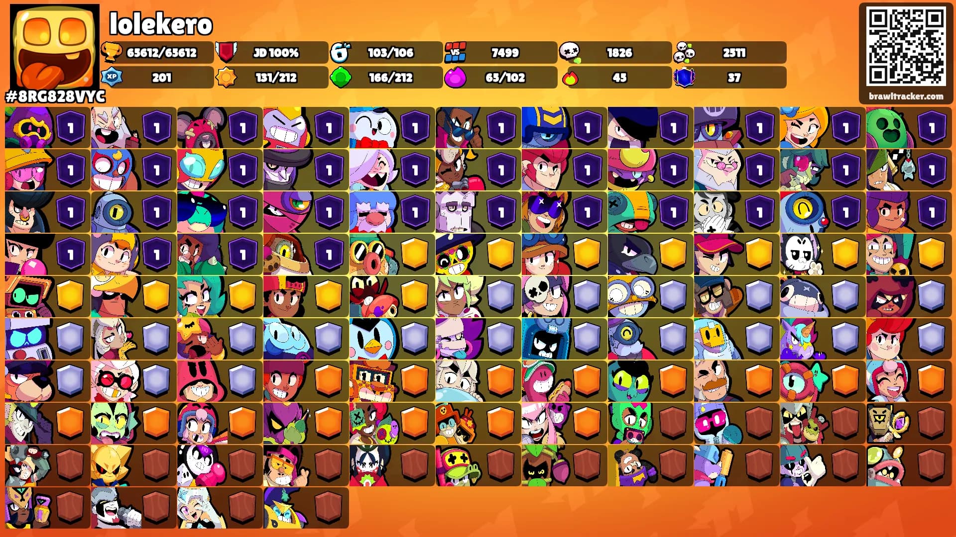 lolekero's Ranks