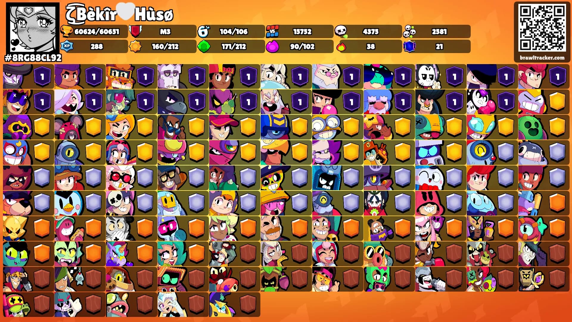 ζ͜͡Bèkîr🤍Hùsø's Ranks