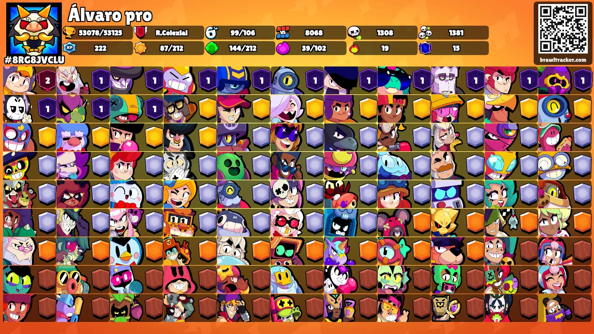 Álvaro pro's Ranks