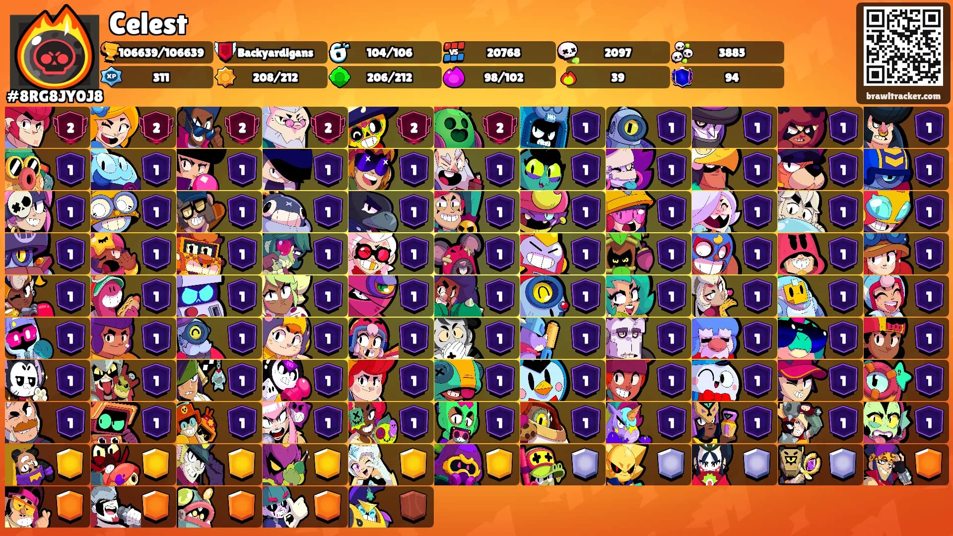 Celest's Ranks