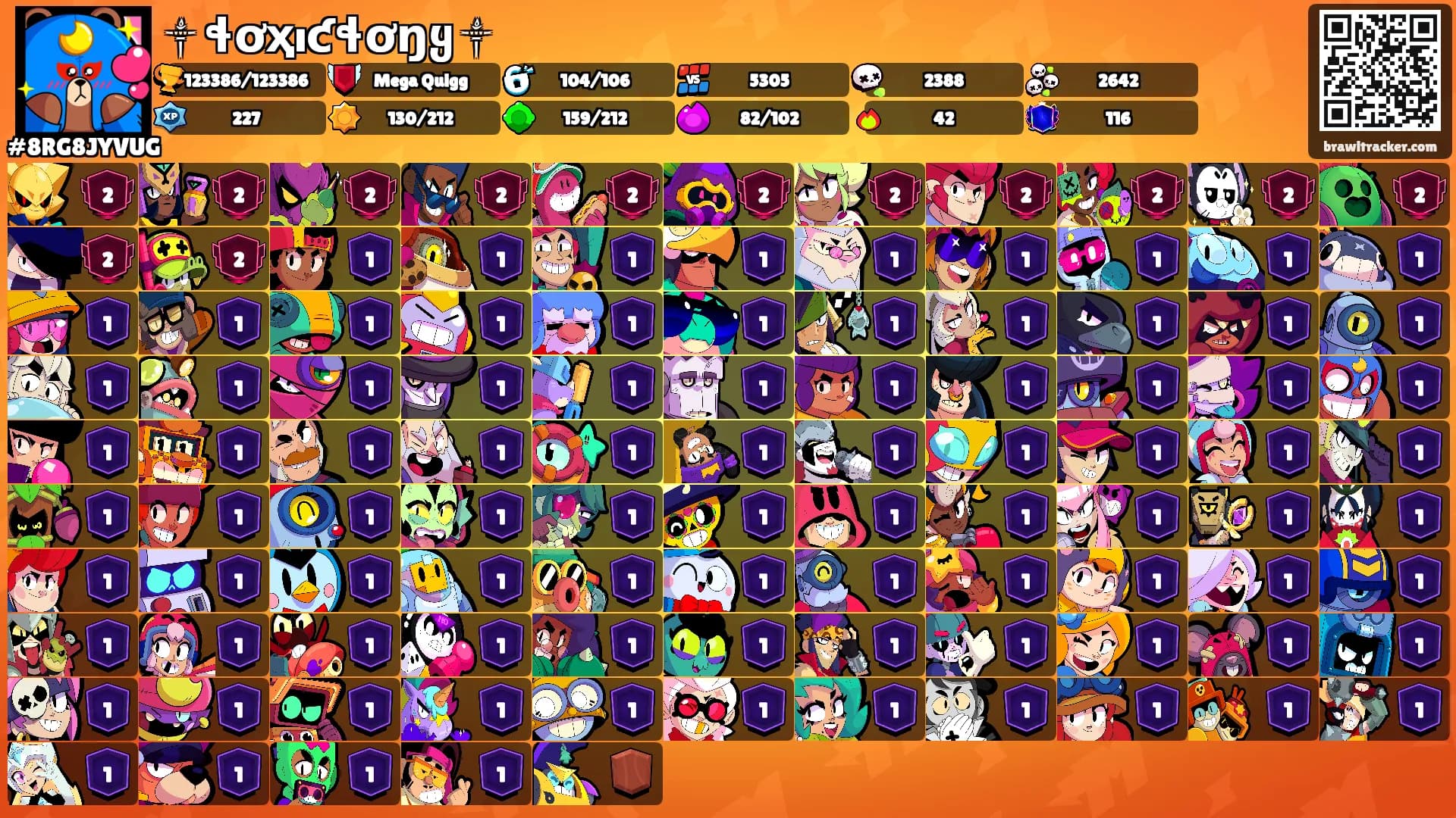༒ ɬơҳıƈɬơŋყ ༒'s Ranks