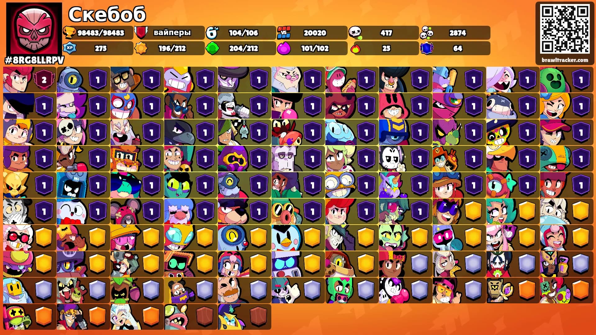 Скебоб's Ranks