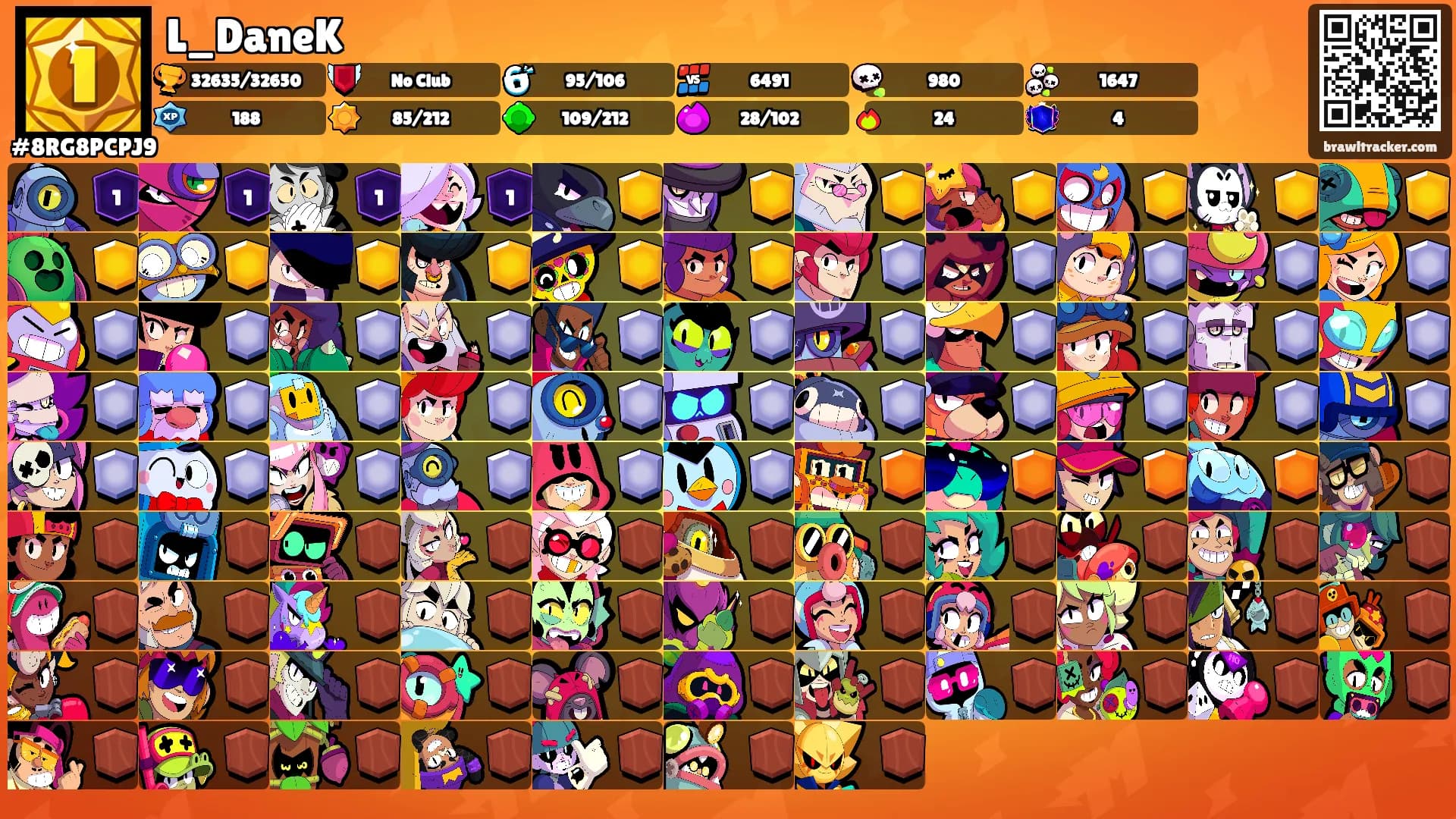 L_DaneK's Ranks
