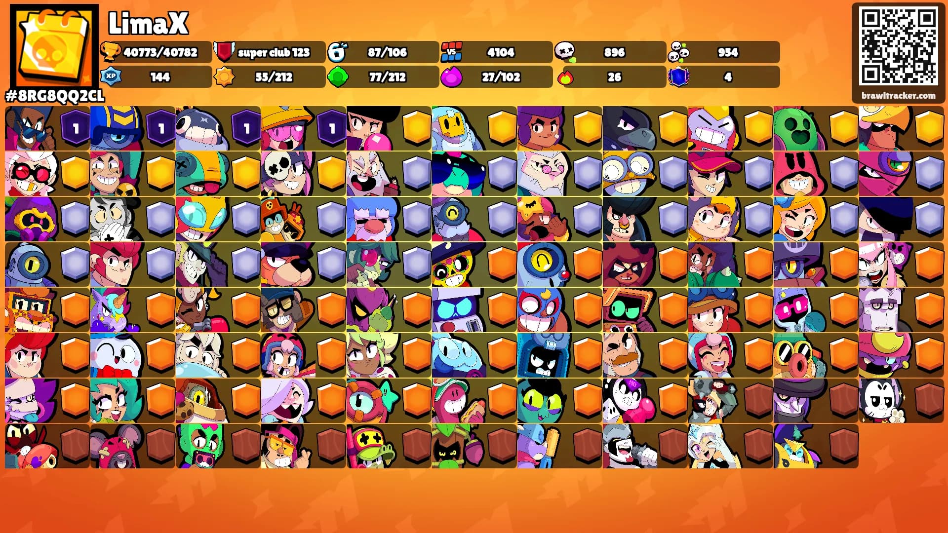 LimaX's Ranks