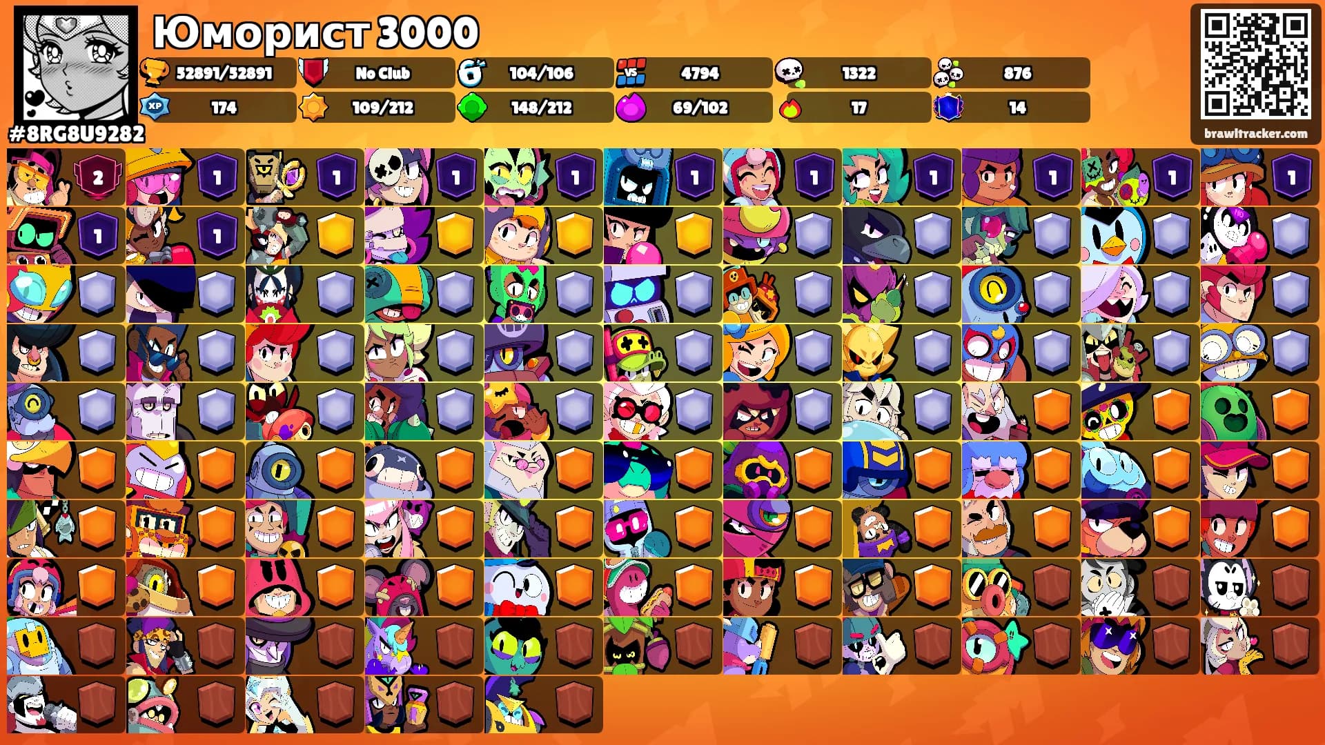 Юморист 3000's Ranks
