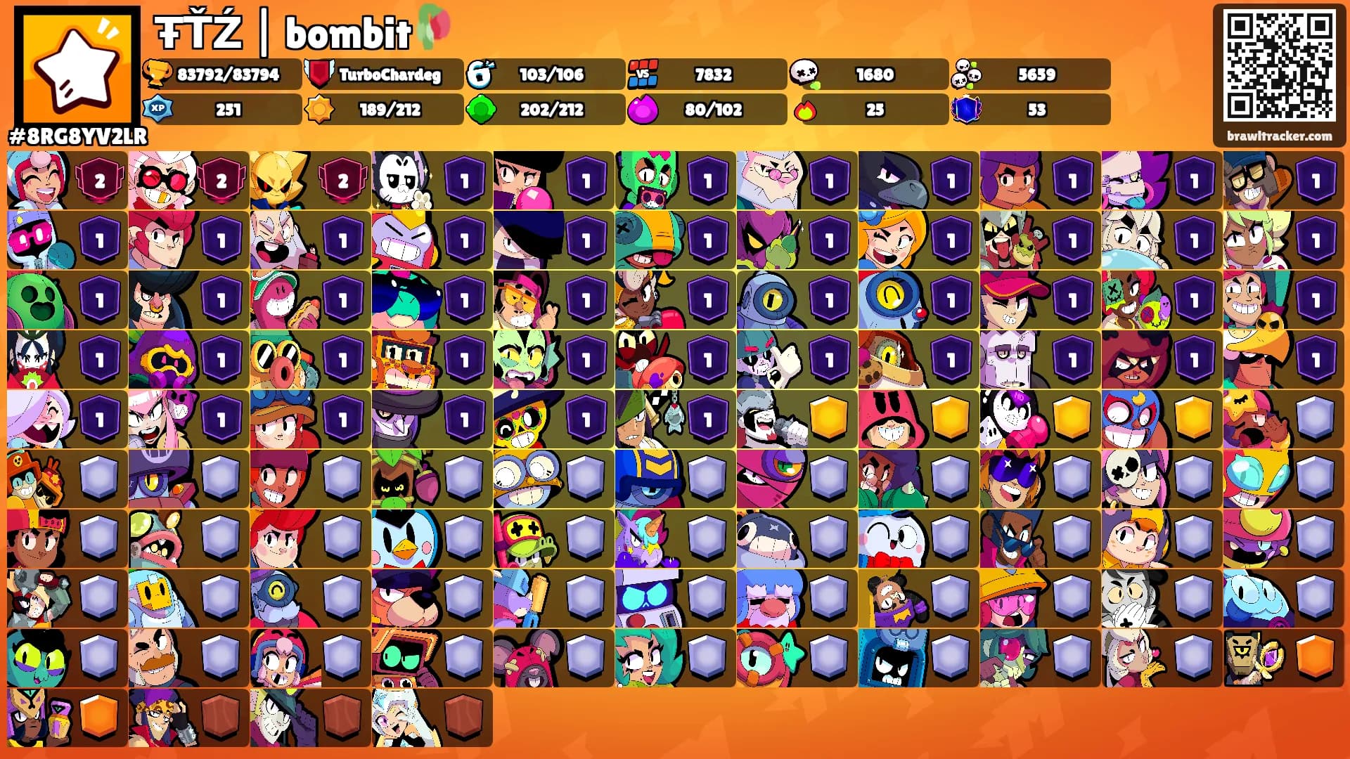 ŦŤŹ | bombit🥀's Ranks