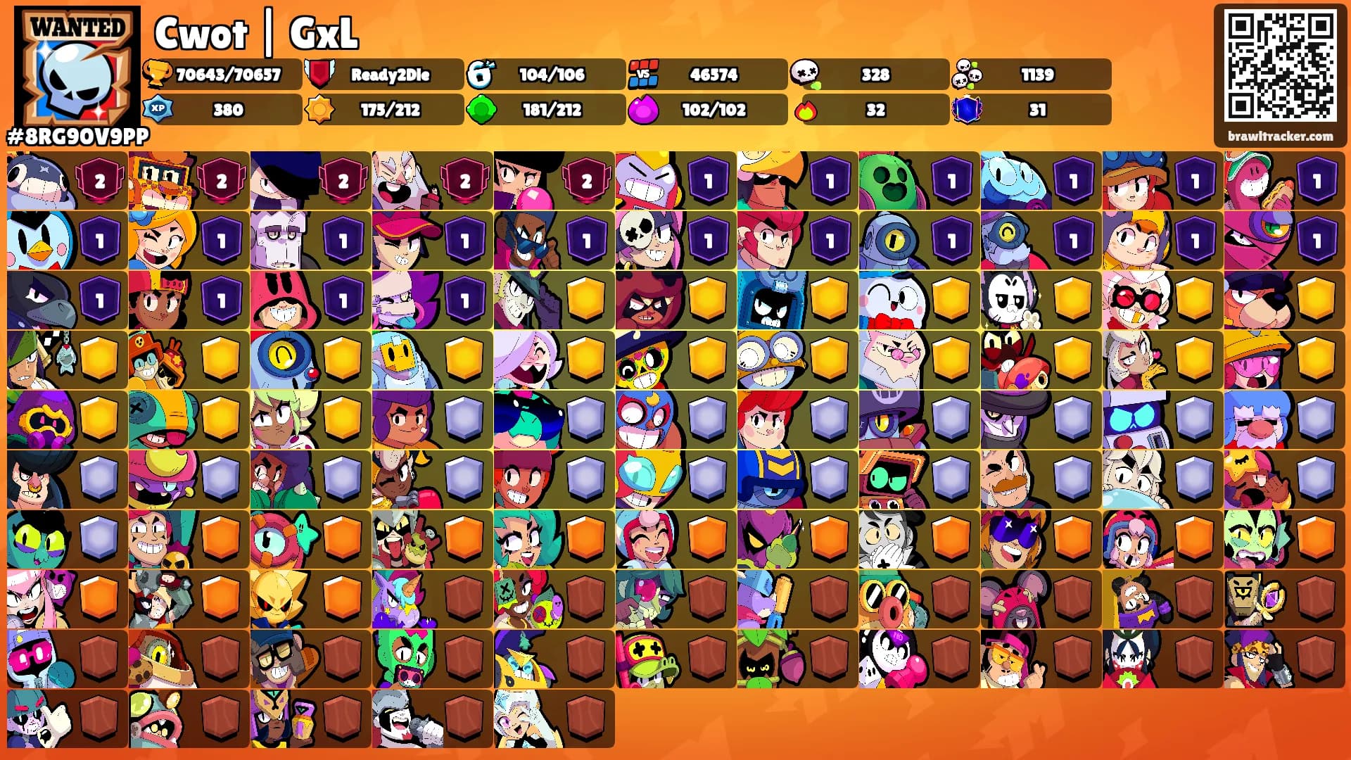Cwot | GxL's Ranks