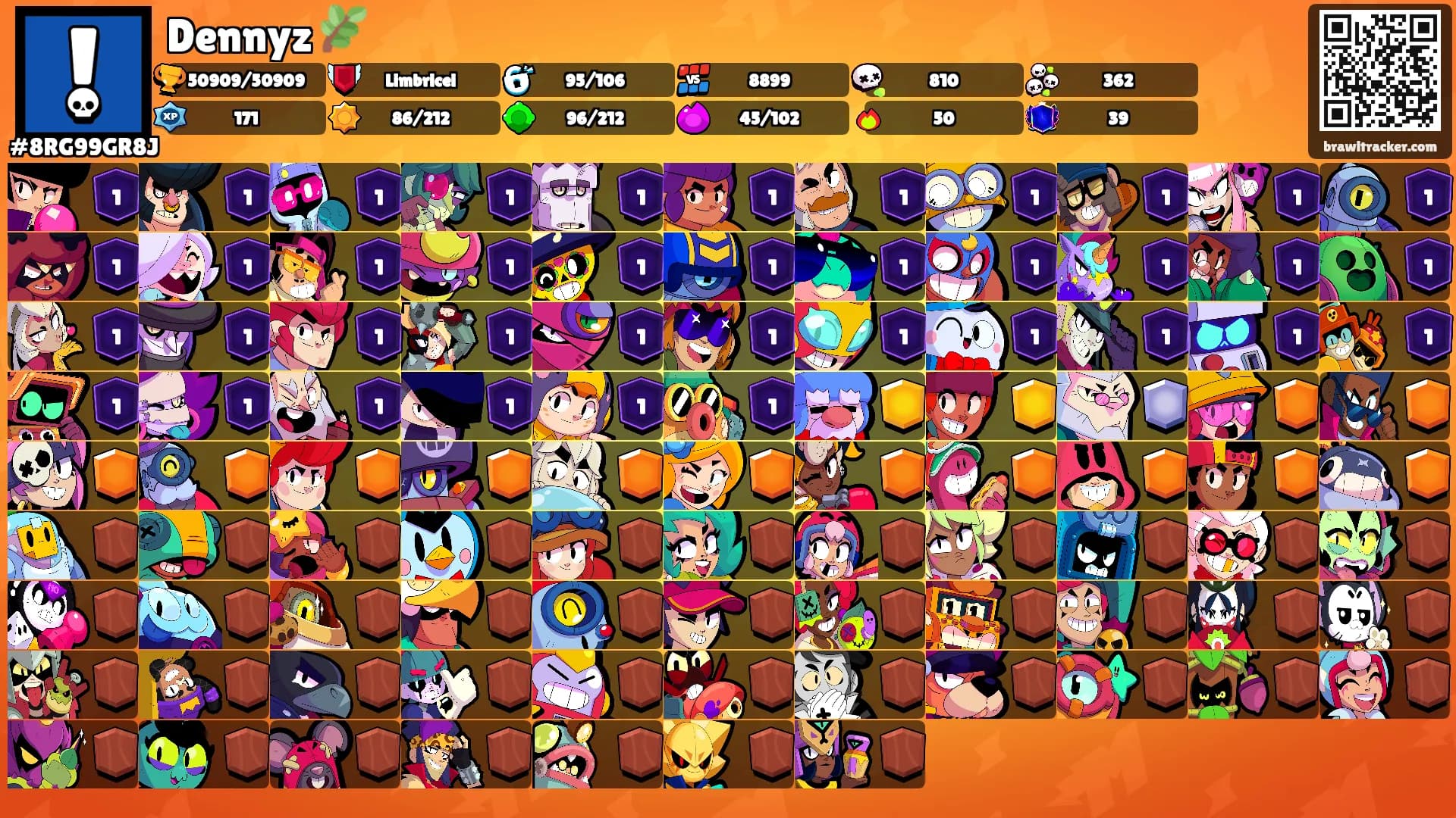 Dennyz 🌿's Ranks