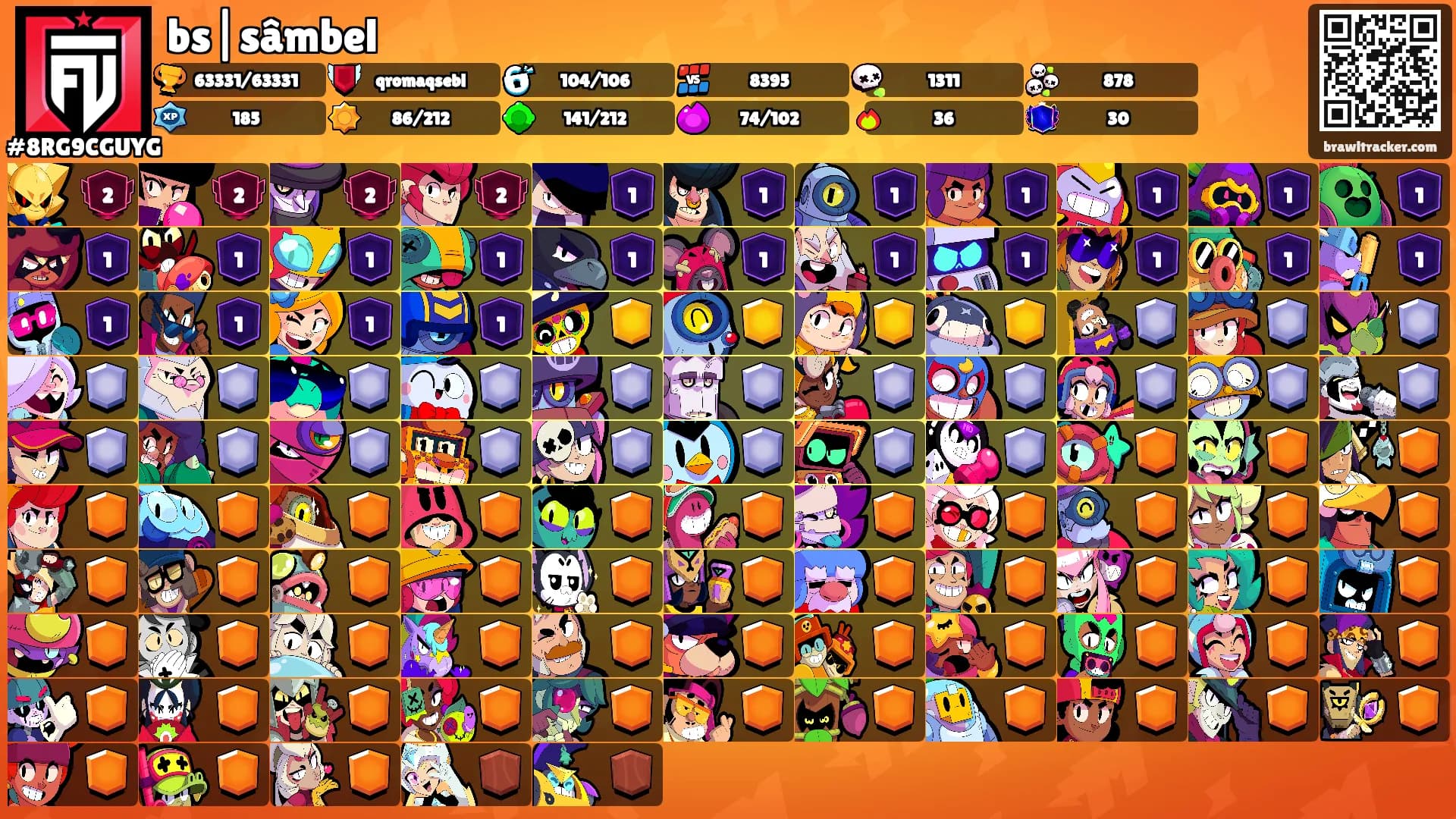 bs|sâmbel's Ranks