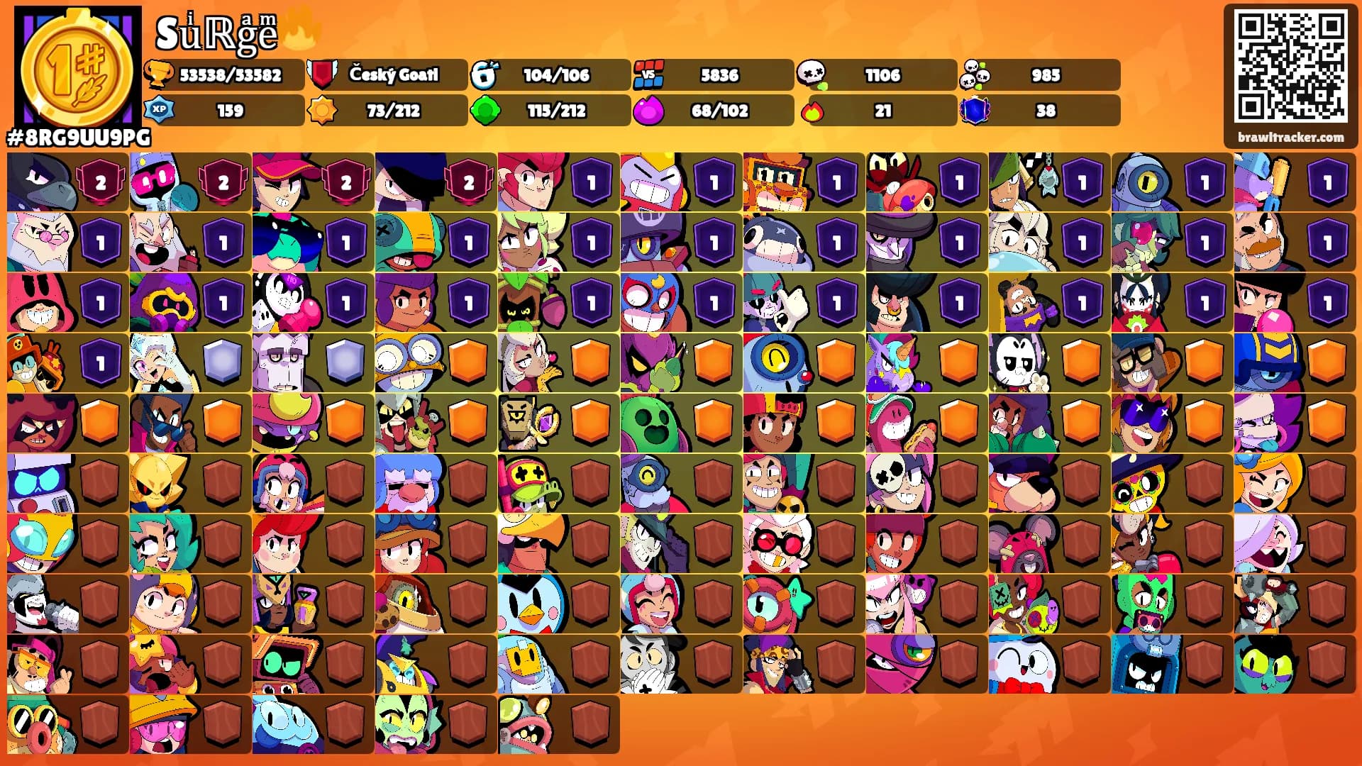 Suͥℝgͣeͫ🔥's Ranks