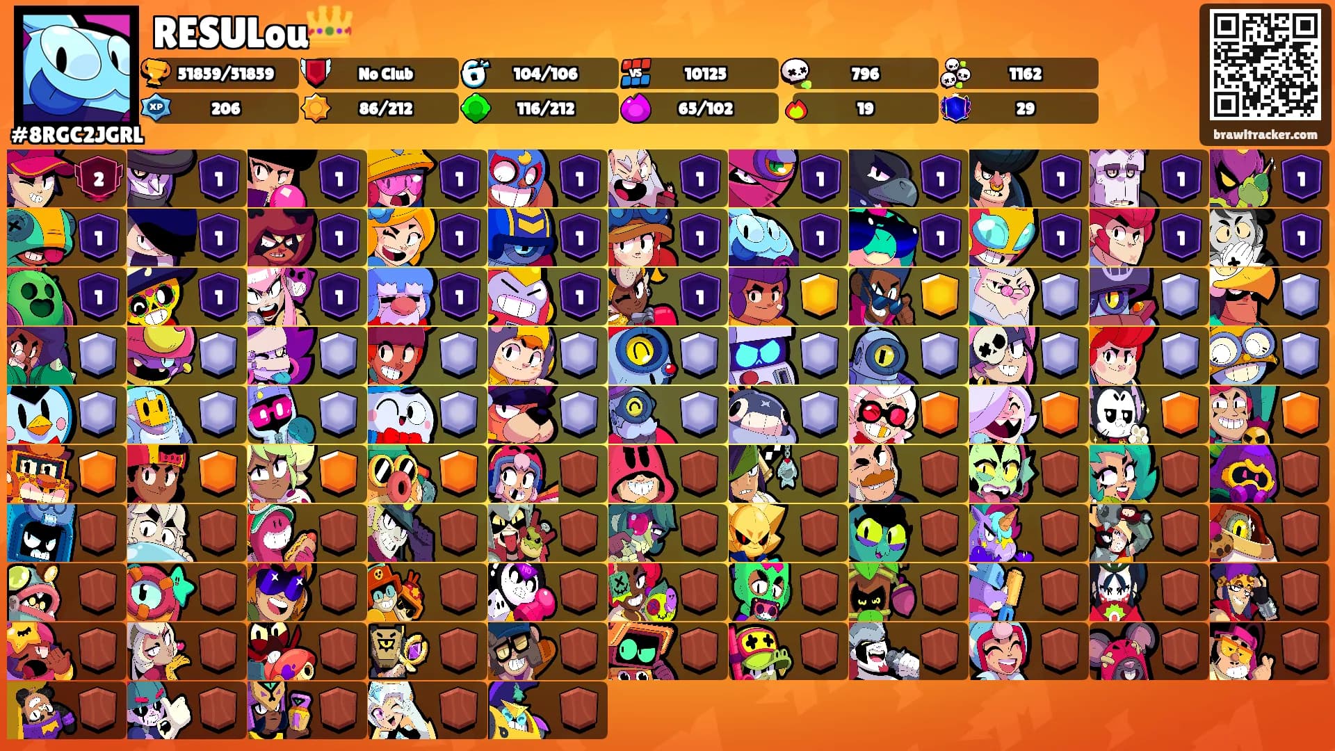RESULou👑's Ranks
