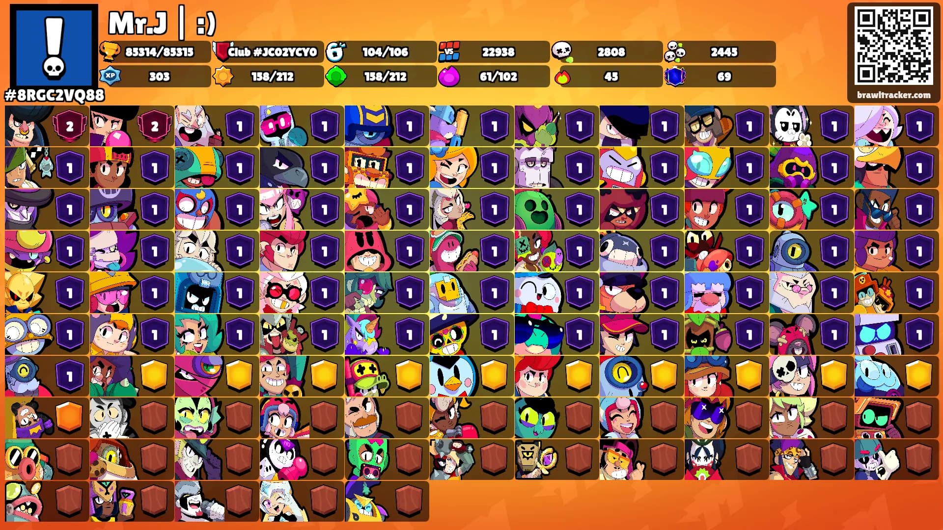Mr.J | :)'s Ranks