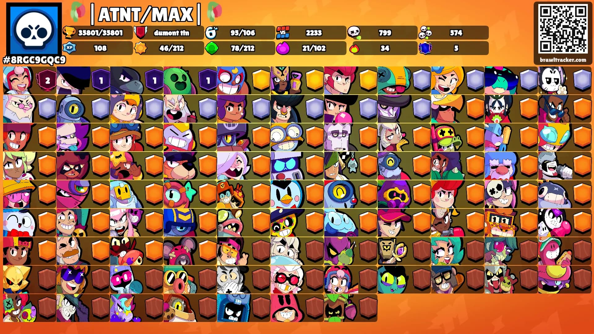 🥀|ATNT/MAX|🥀's Ranks