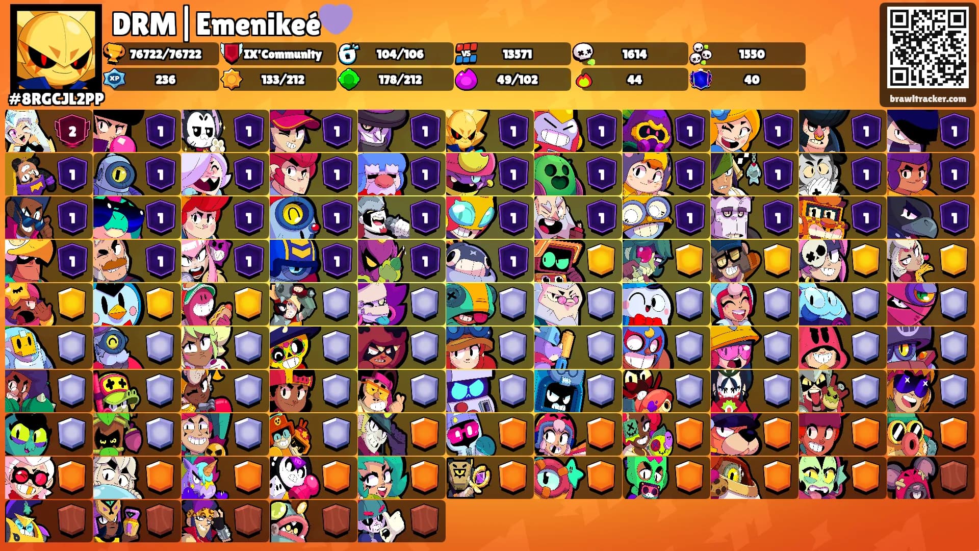DRM|Emenikeé💜's Ranks