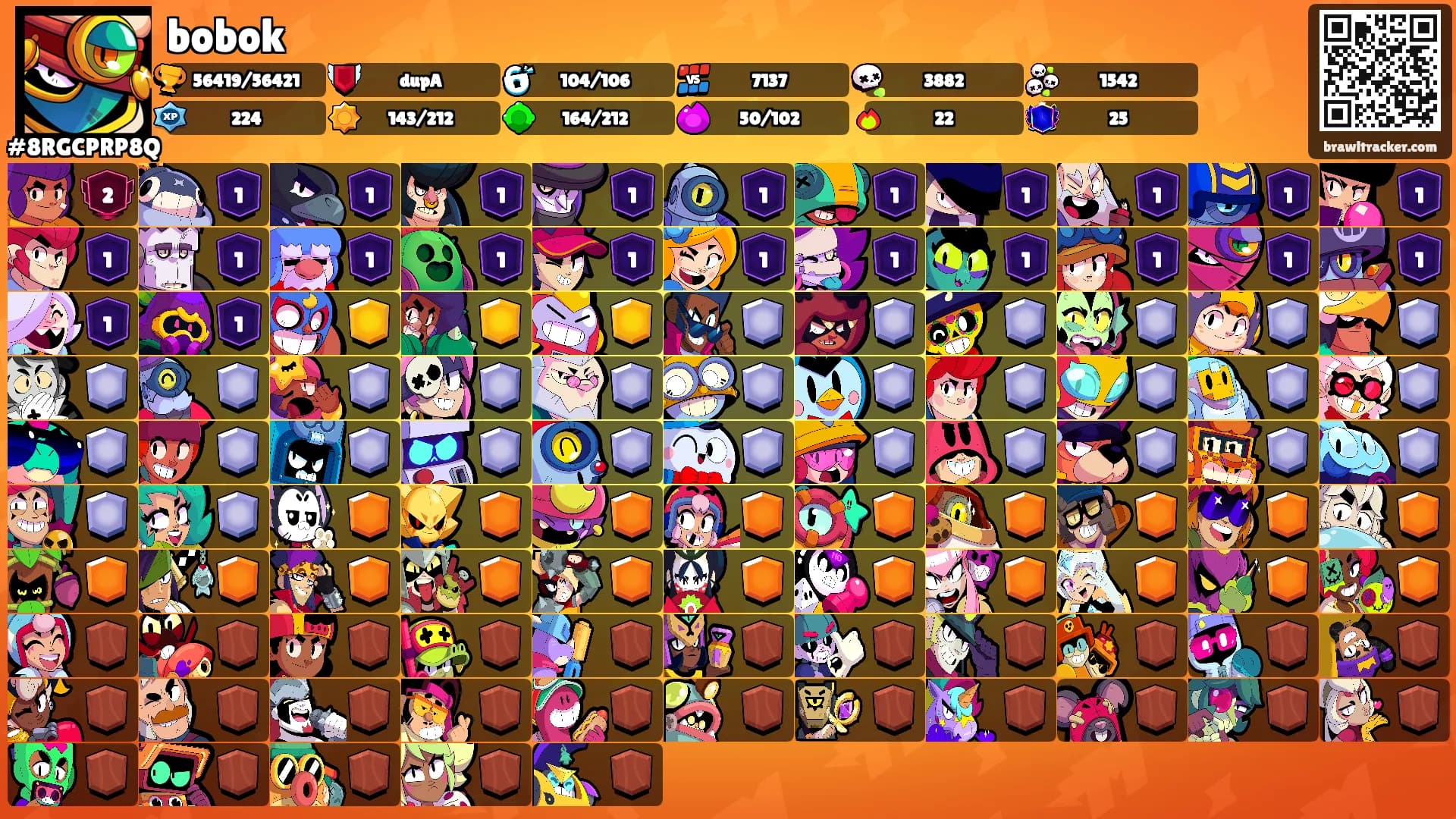 bobok's Ranks